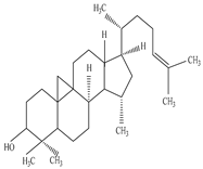 Sustainability 15 01225 i085