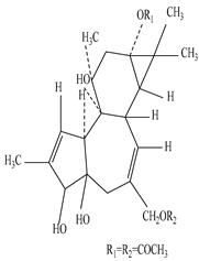 Sustainability 15 01225 i087
