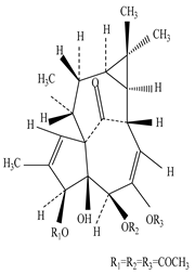 Sustainability 15 01225 i088