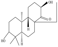 Sustainability 15 01225 i089