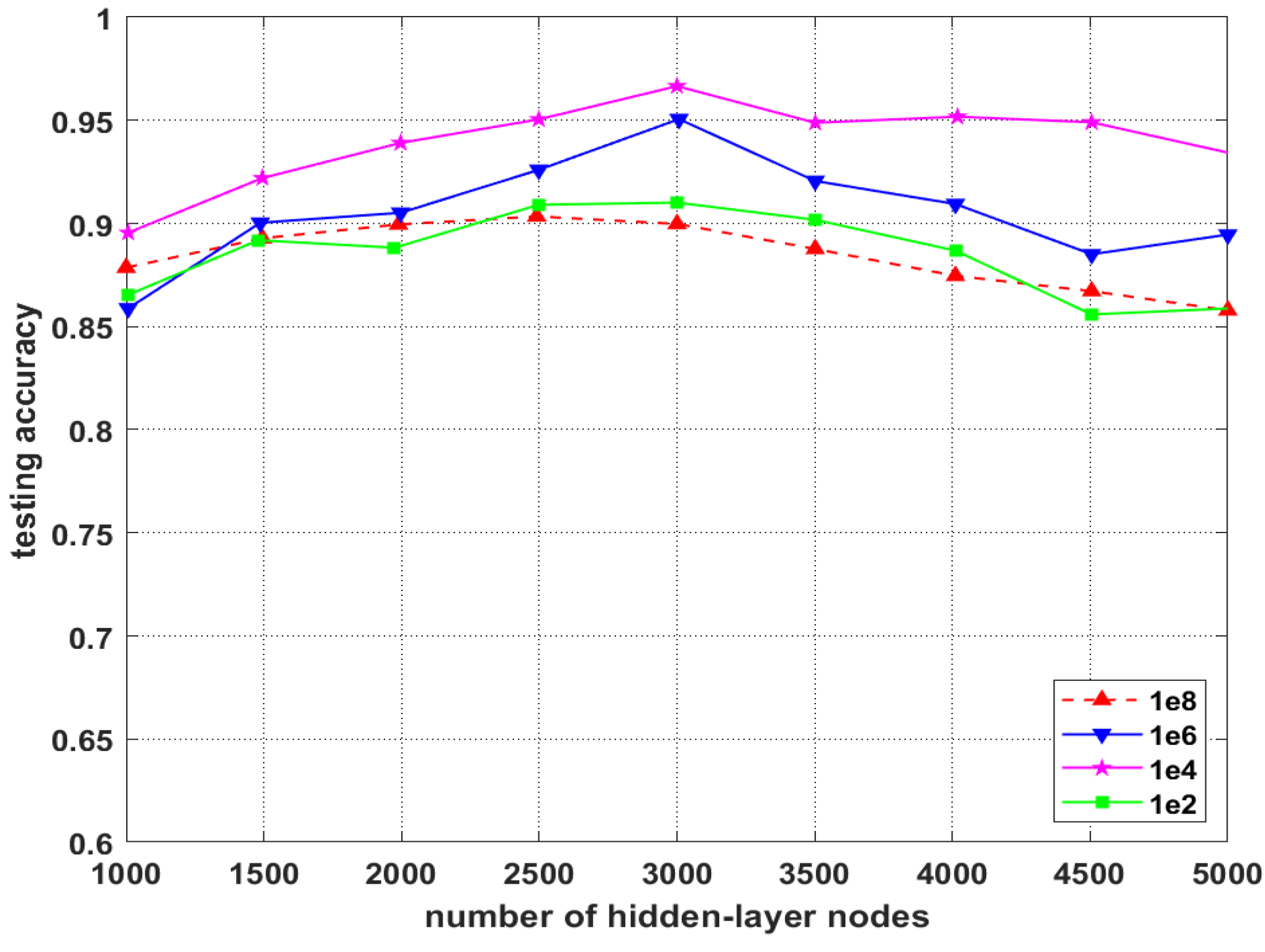 Sustainability 15 01226 g008