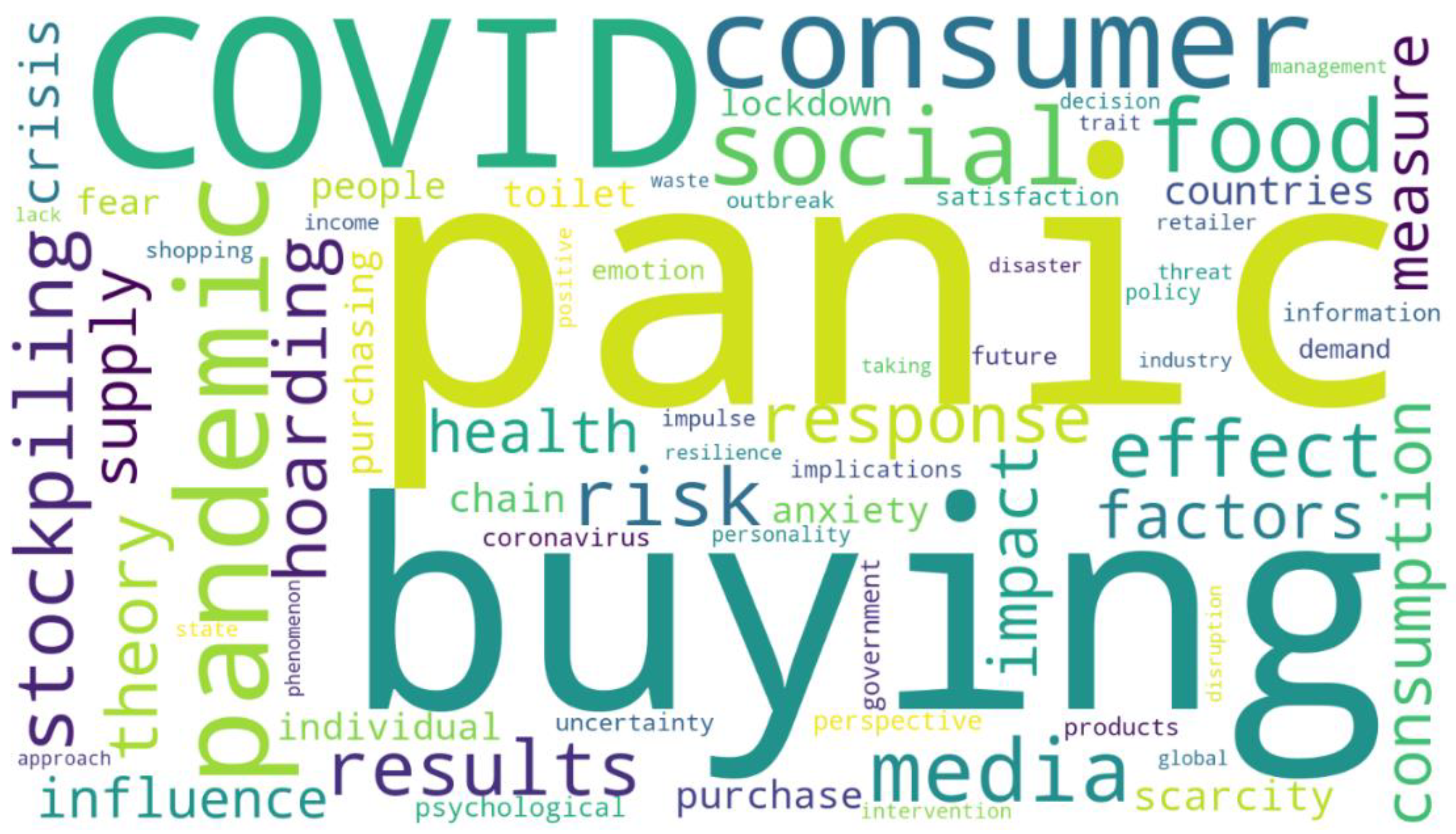 Sustainability 15 01228 g001