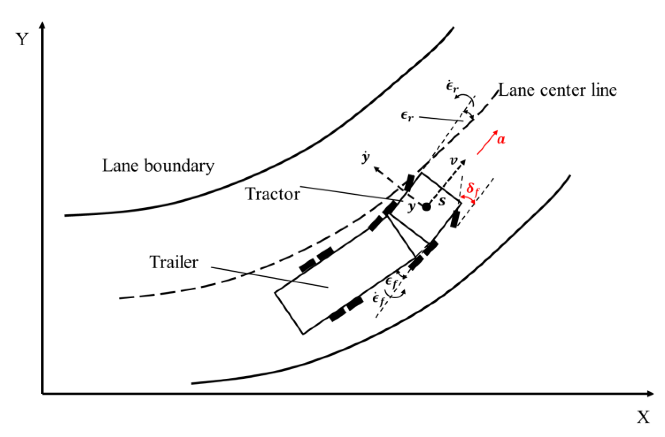 Sustainability 15 01229 g002