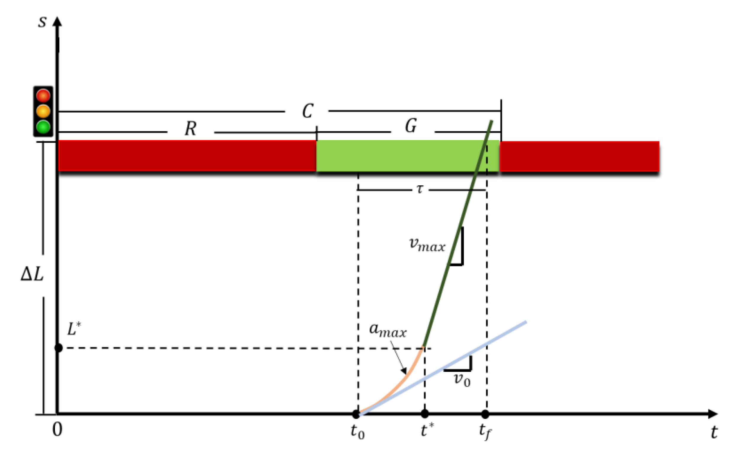 Sustainability 15 01229 g003