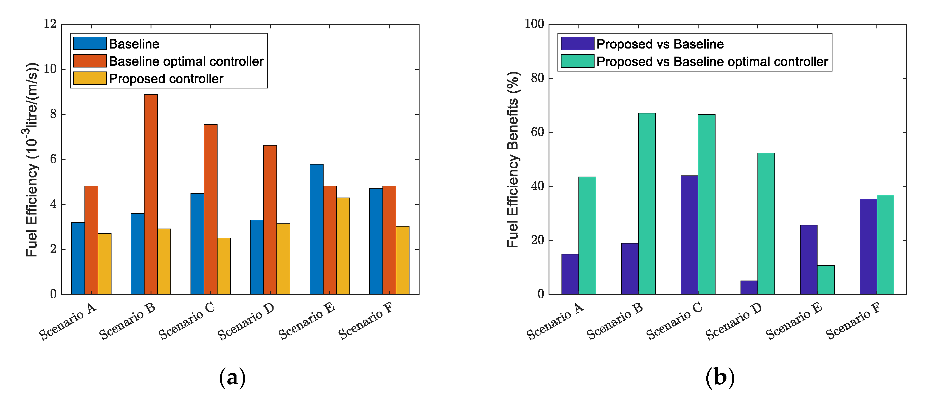 Sustainability 15 01229 g008