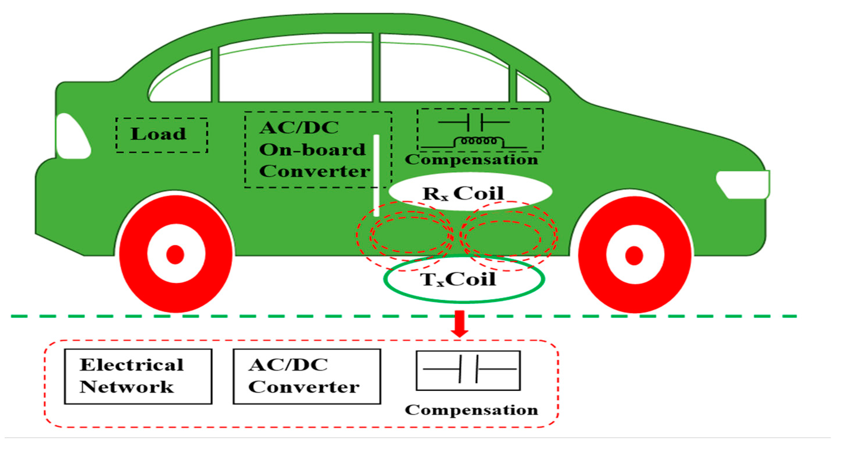 Sustainability 15 01230 g001