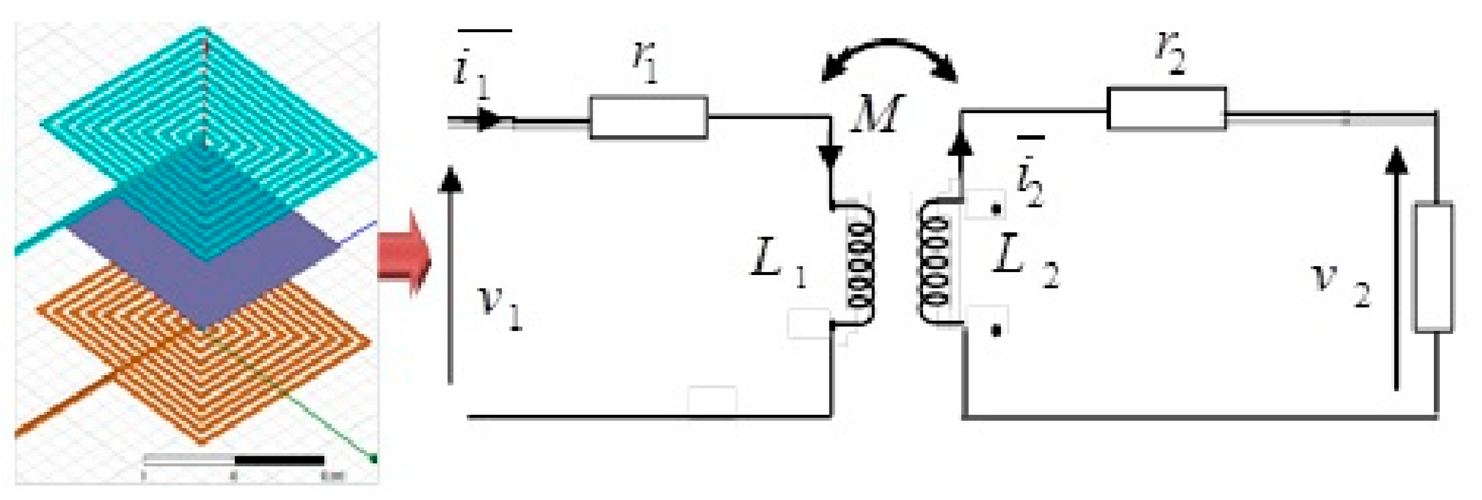 Sustainability 15 01230 g002