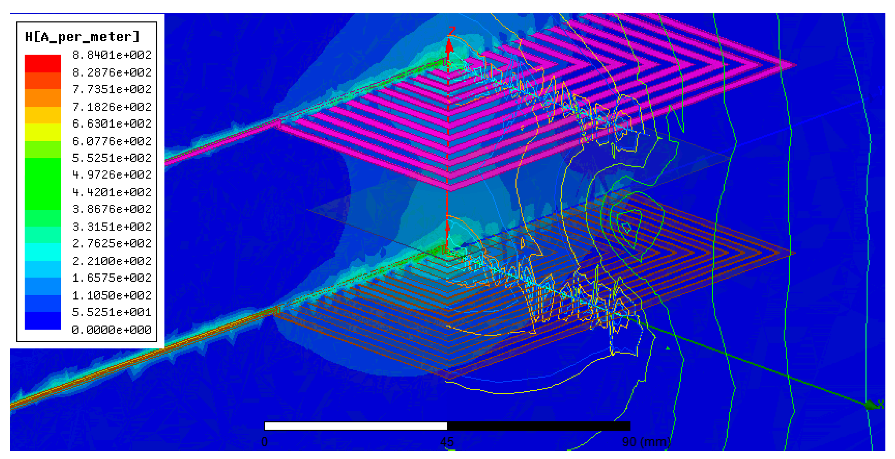 Sustainability 15 01230 g007