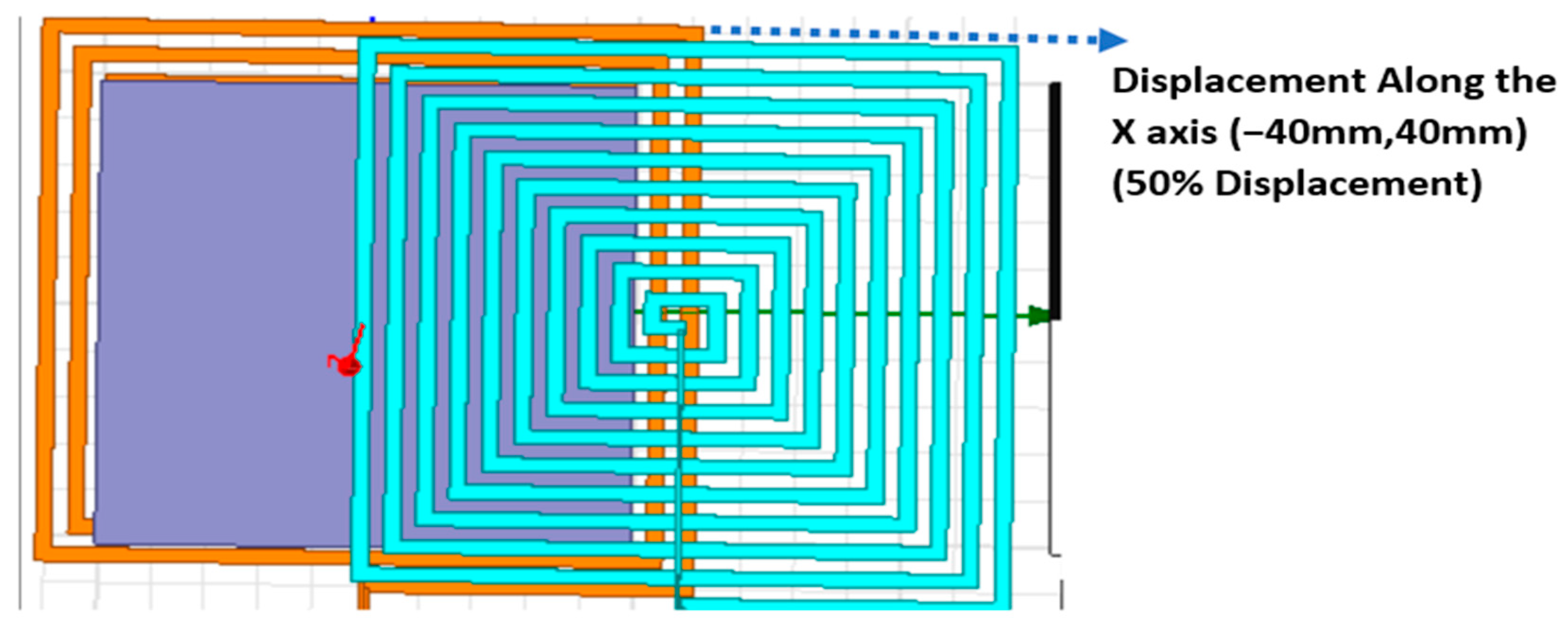 Sustainability 15 01230 g008