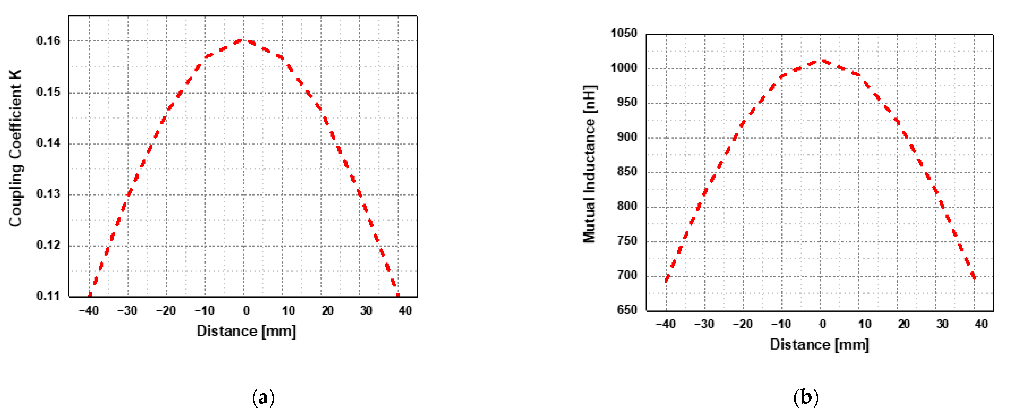 Sustainability 15 01230 g009