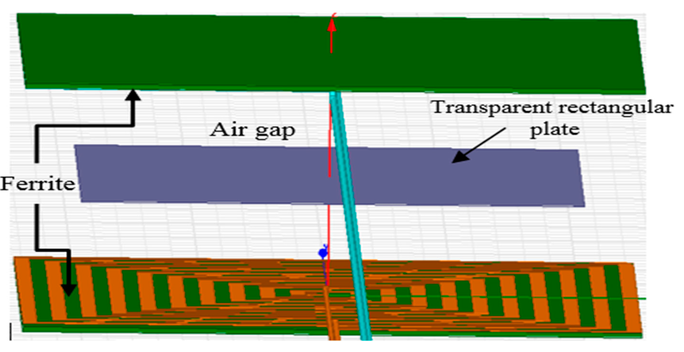 Sustainability 15 01230 g011