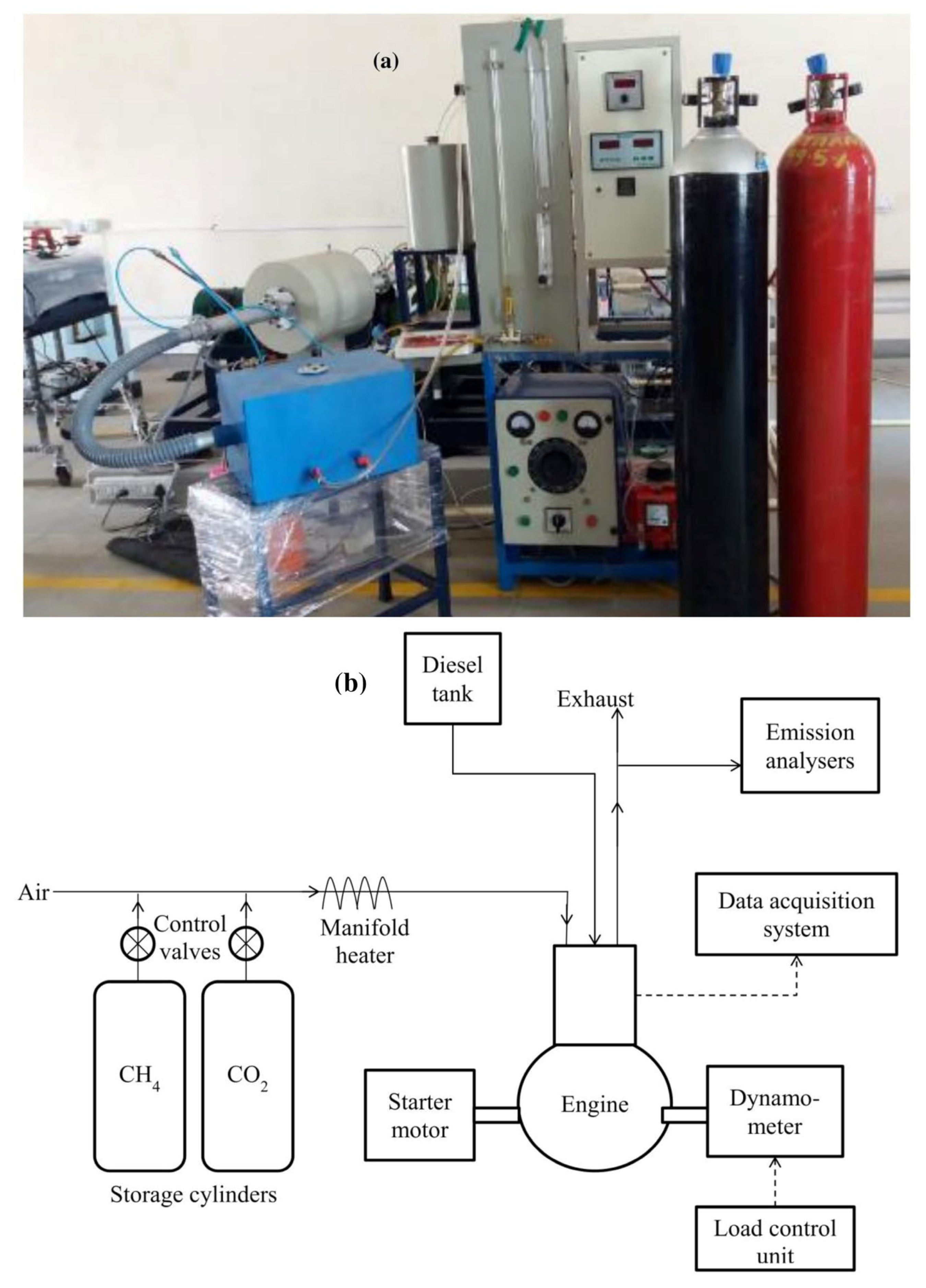 Sustainability 15 01232 g001 Sustainability 15 01232 g001