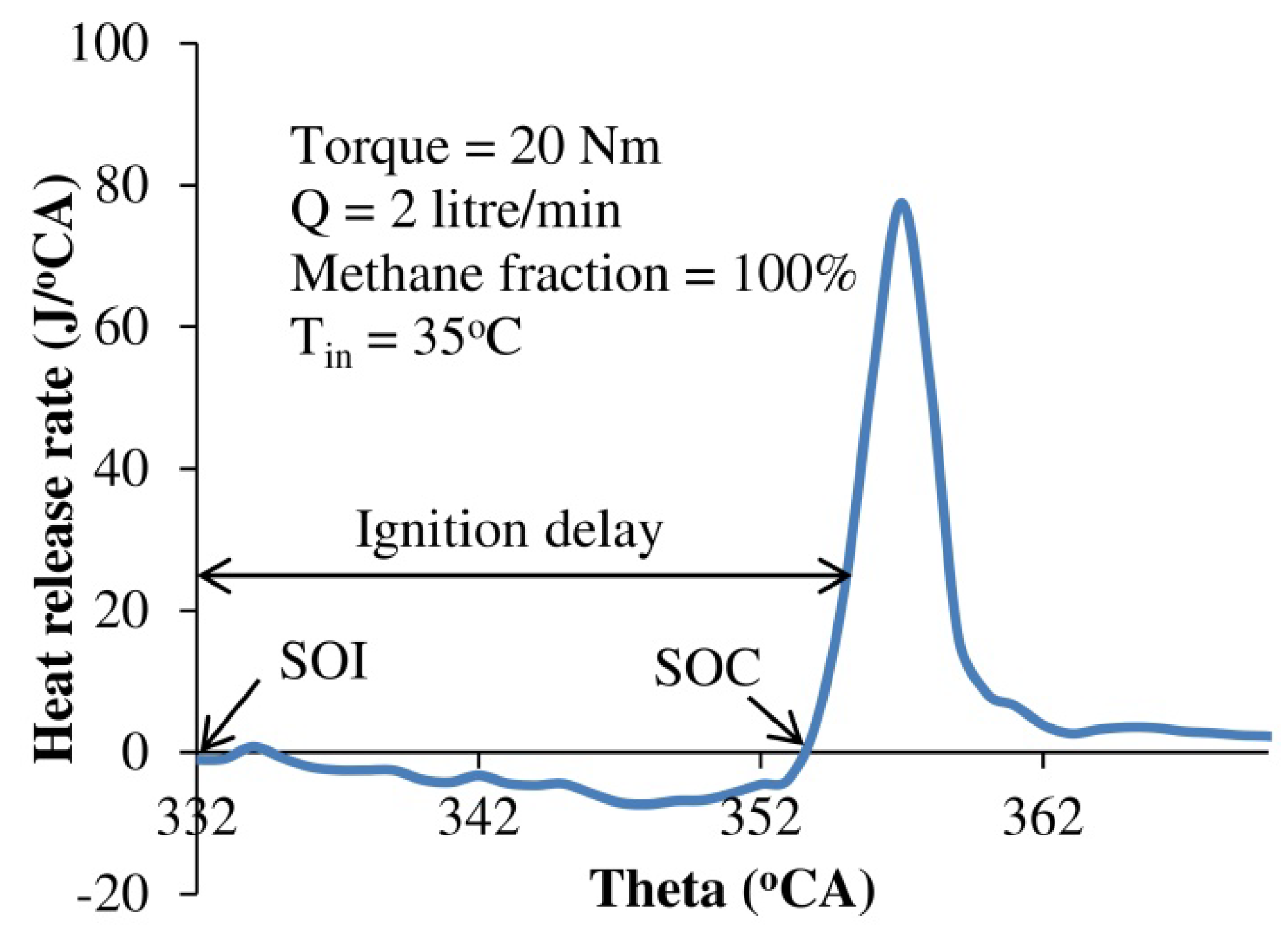 Sustainability 15 01232 g002 Sustainability 15 01232 g002