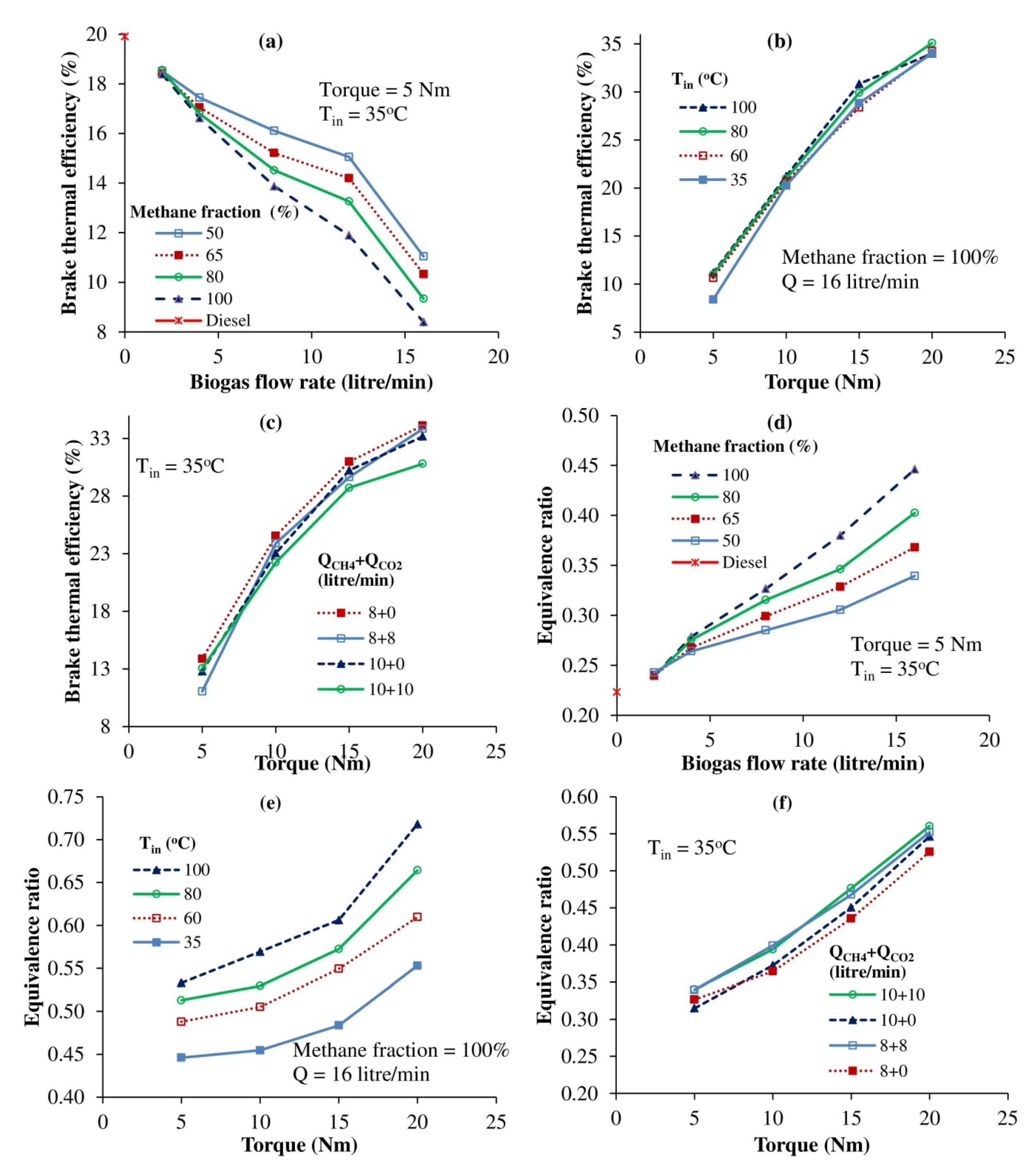 Sustainability 15 01232 g004 Sustainability 15 01232 g004