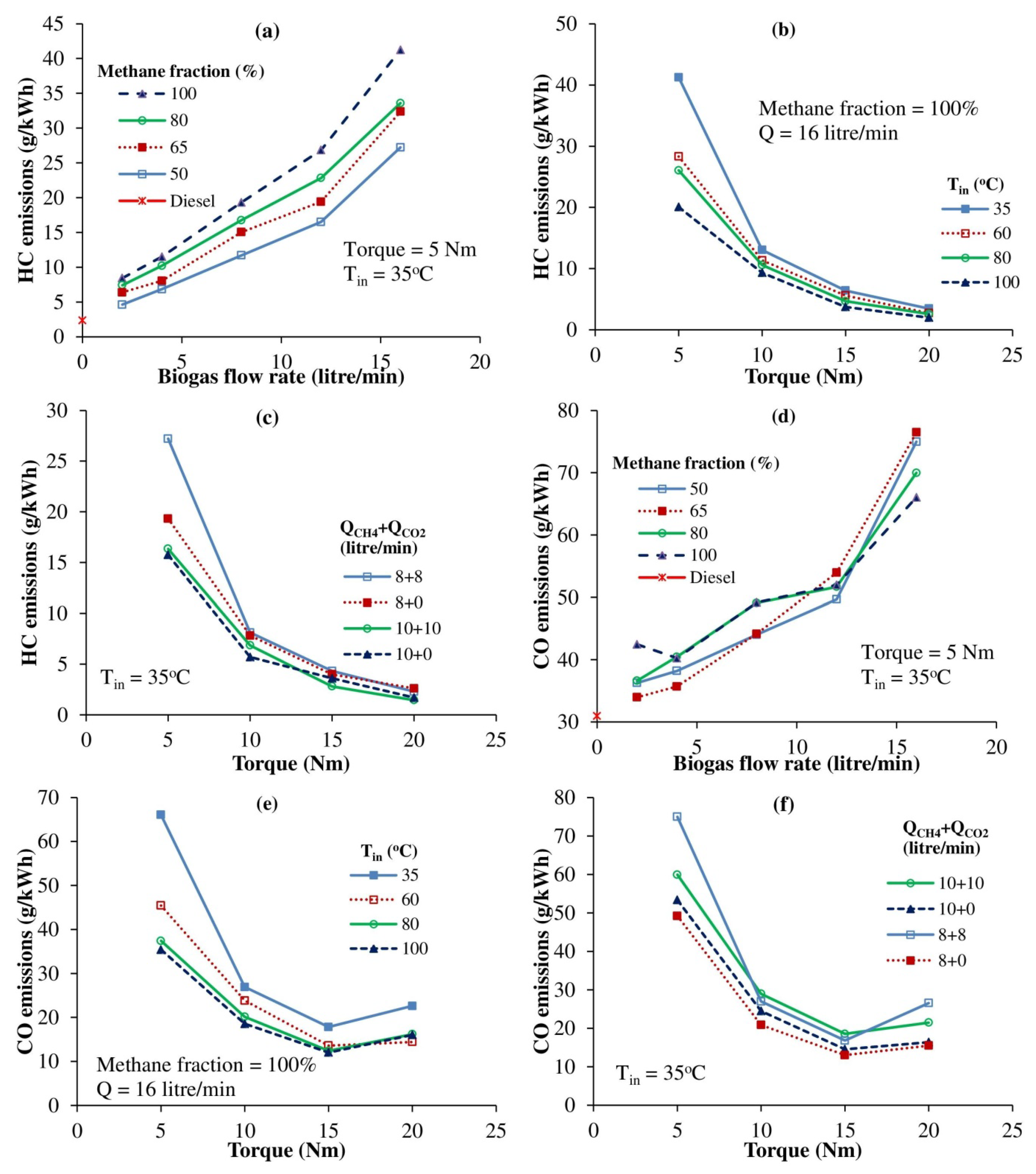 Sustainability 15 01232 g005 Sustainability 15 01232 g005