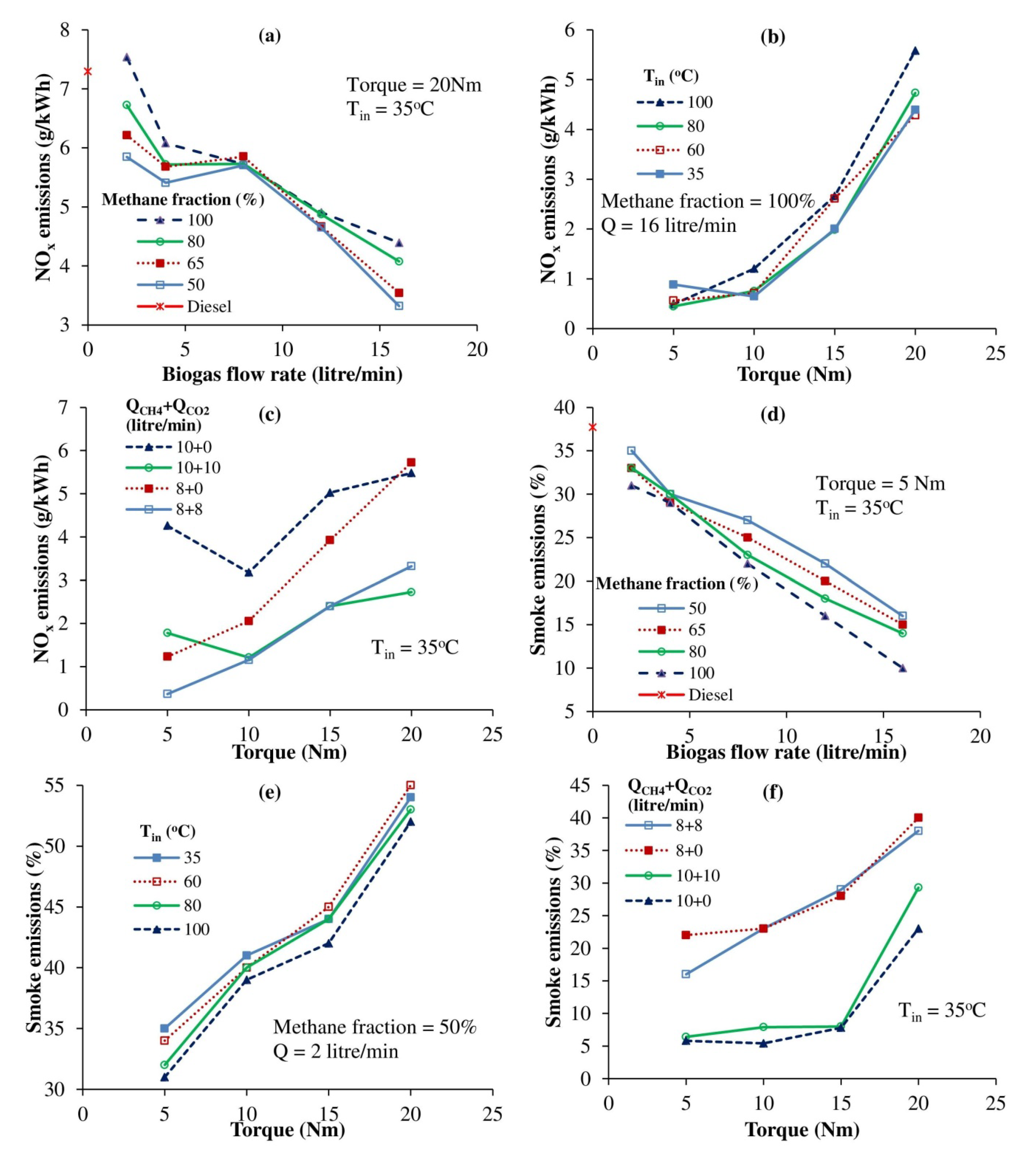 Sustainability 15 01232 g006 Sustainability 15 01232 g006
