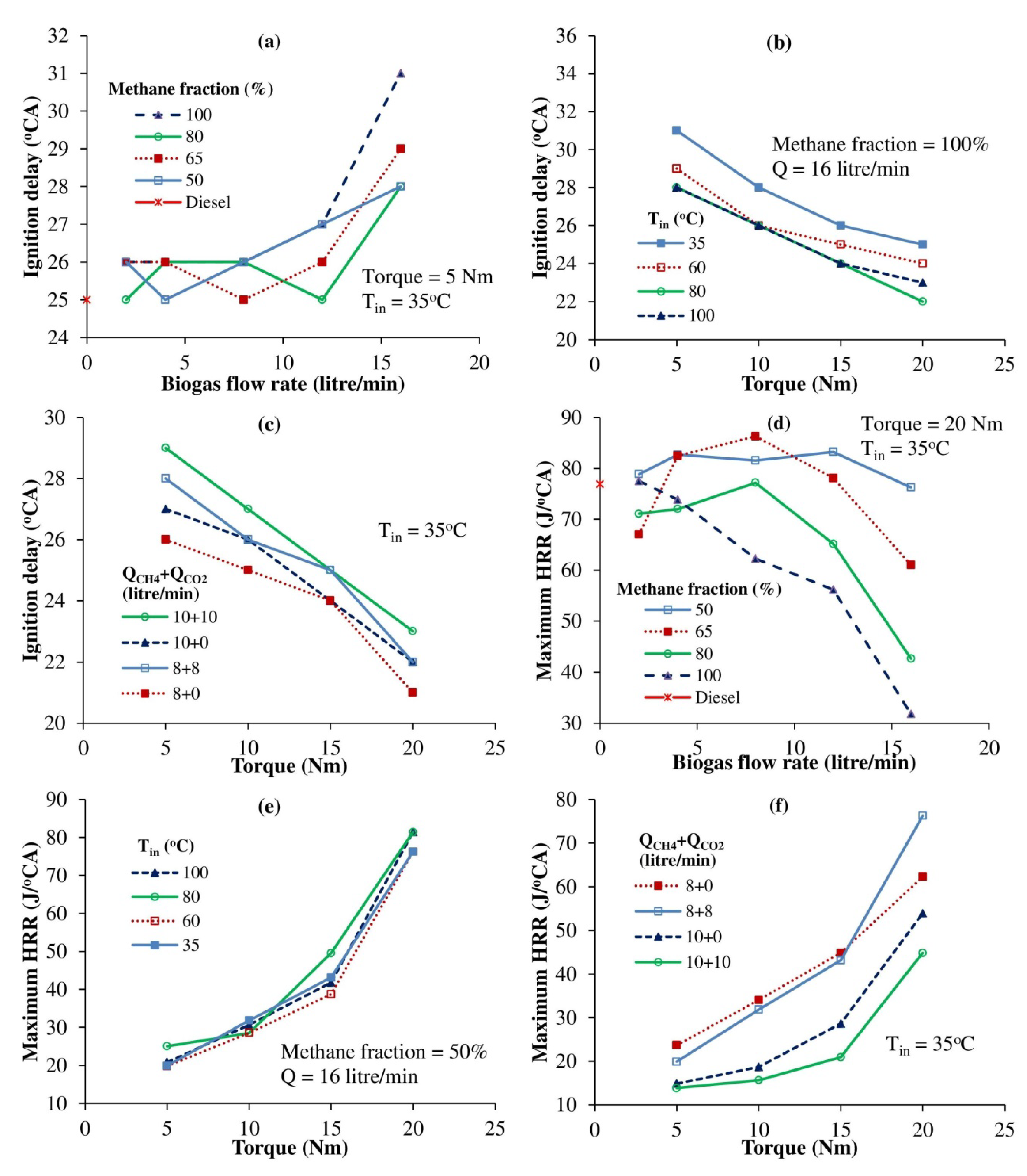 Sustainability 15 01232 g009 Sustainability 15 01232 g009