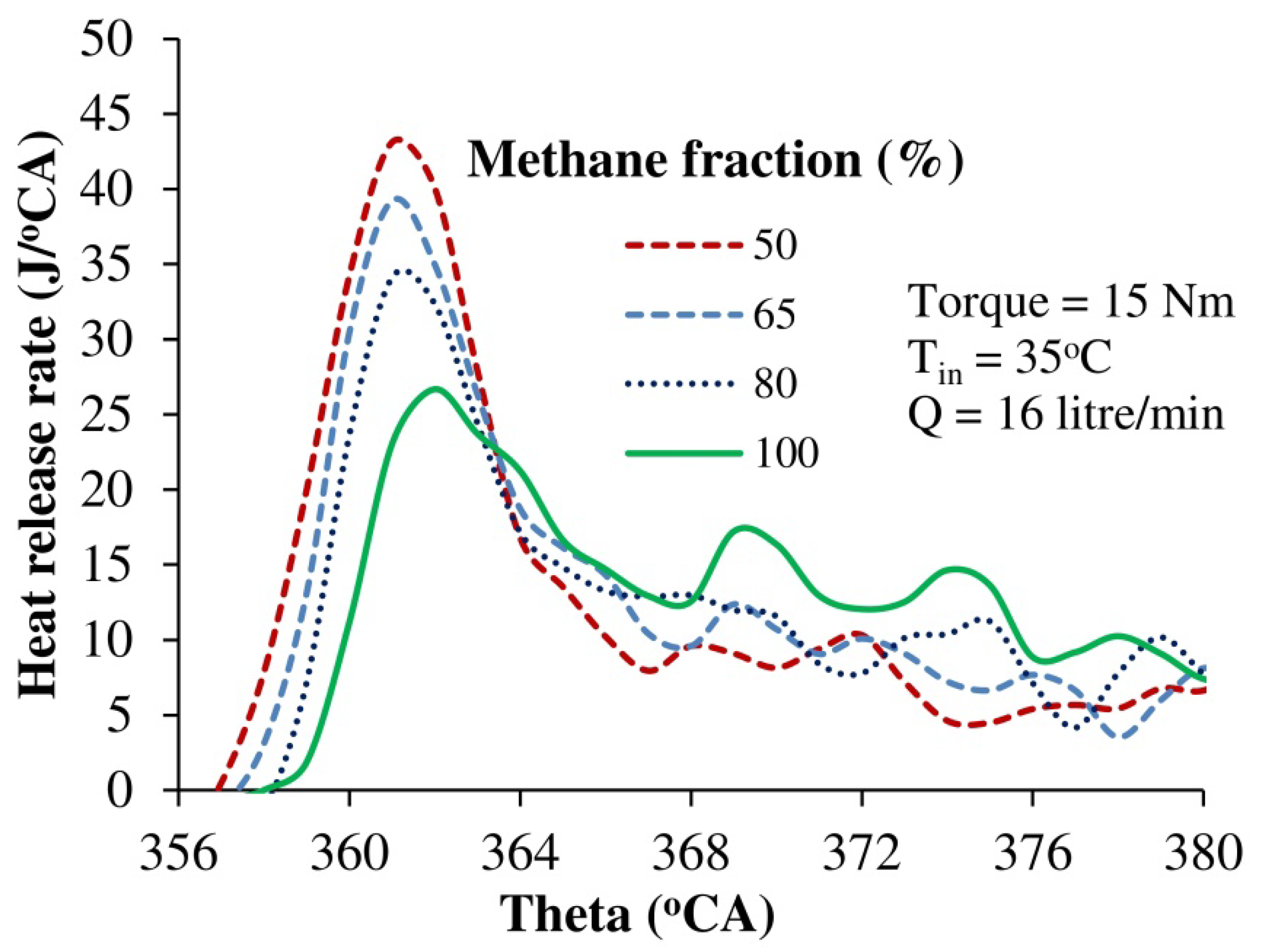 Sustainability 15 01232 g010 Sustainability 15 01232 g010