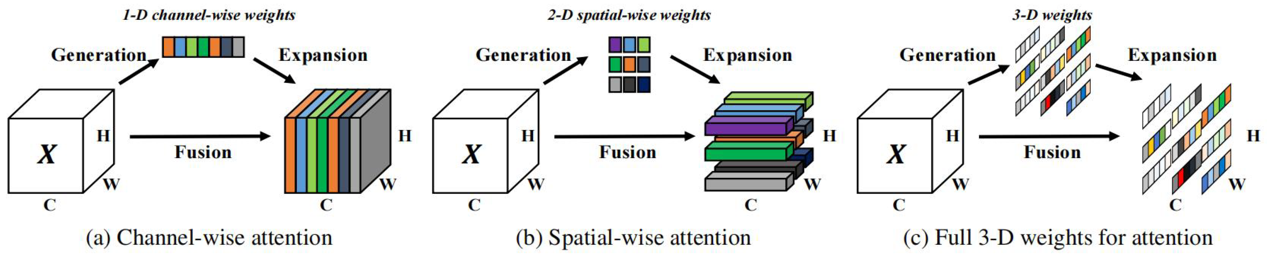 Sustainability 15 01233 g001 Sustainability 15 01233 g001
