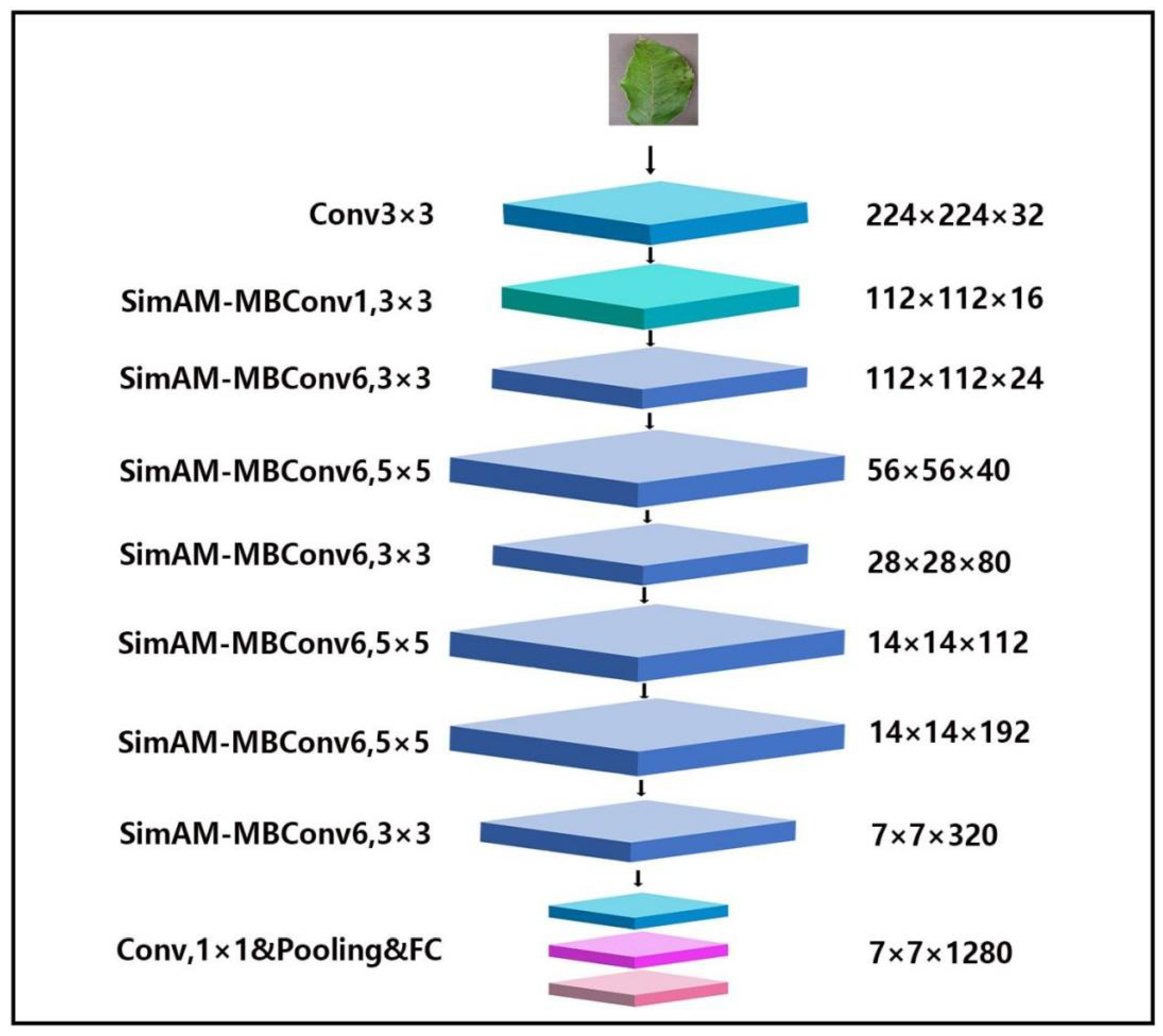 Sustainability 15 01233 g003 Sustainability 15 01233 g003