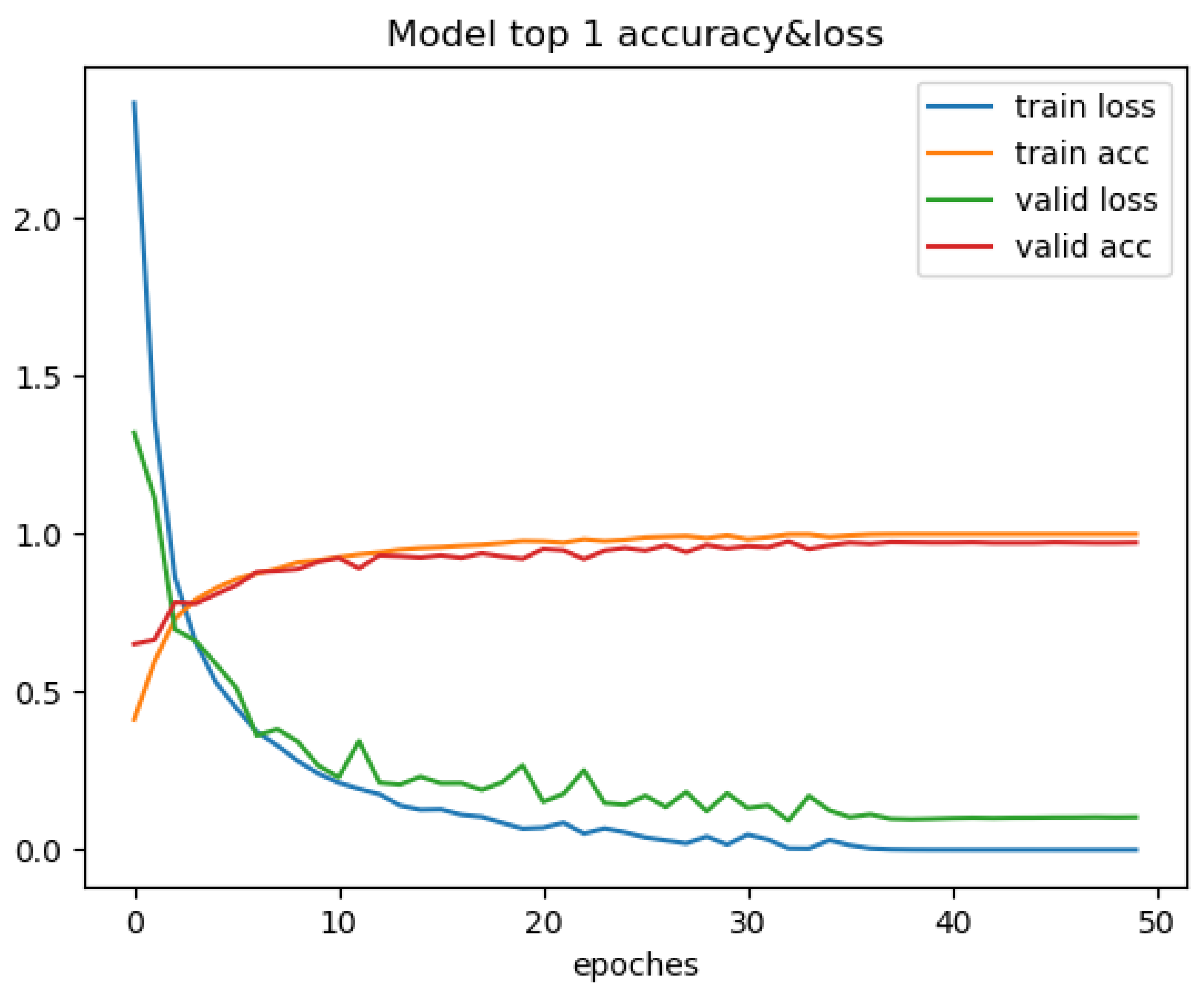 Sustainability 15 01233 g008 Sustainability 15 01233 g008
