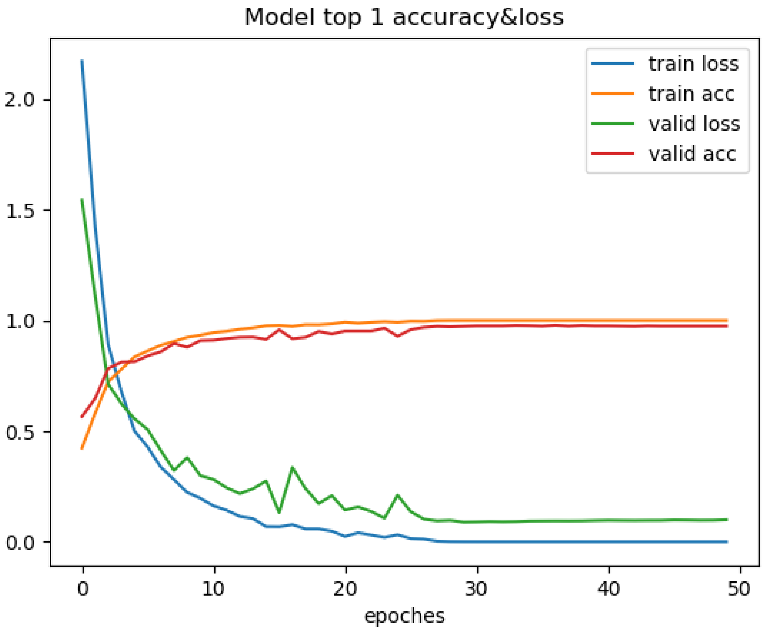 Sustainability 15 01233 g009 Sustainability 15 01233 g009