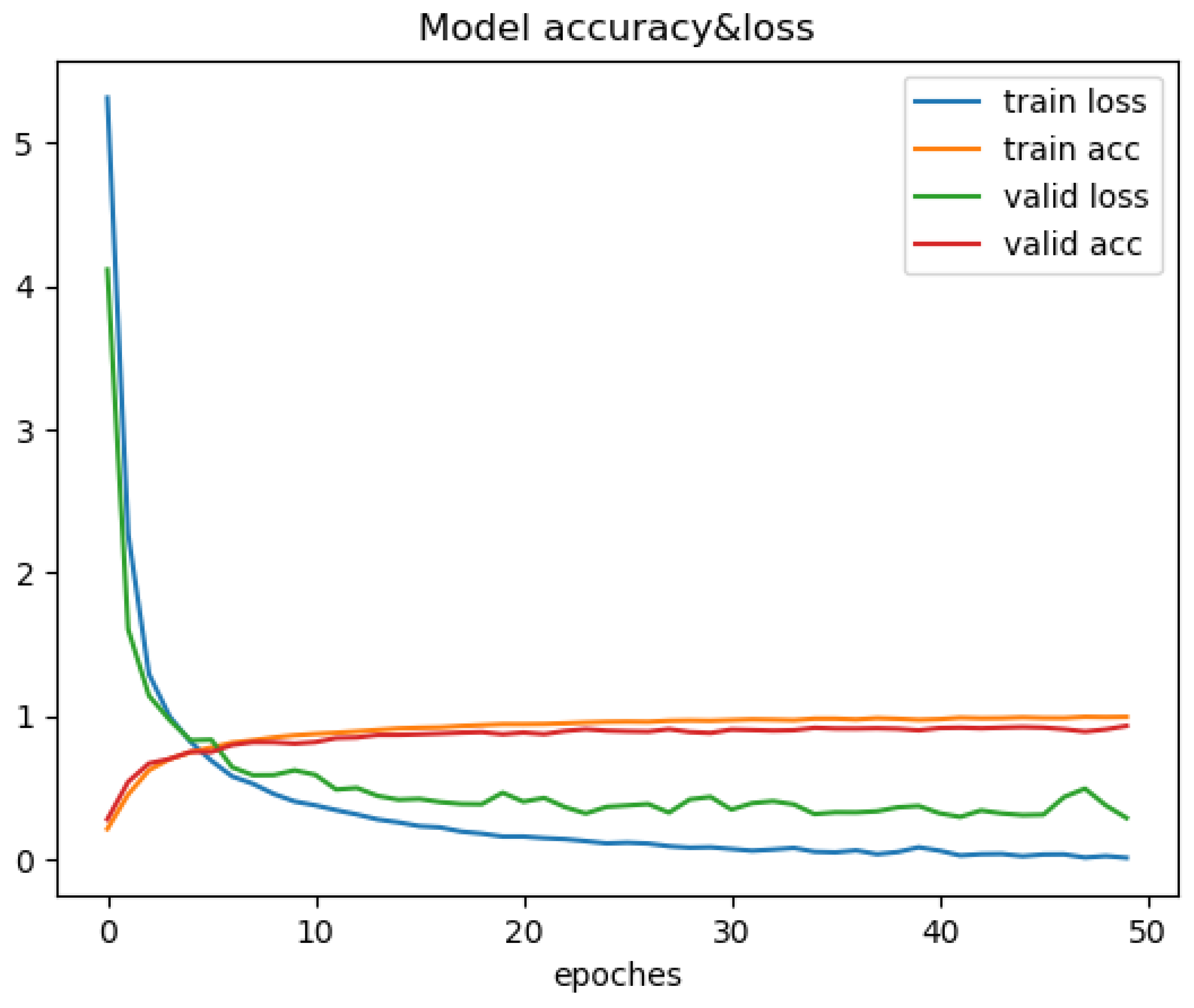 Sustainability 15 01233 g010 Sustainability 15 01233 g010