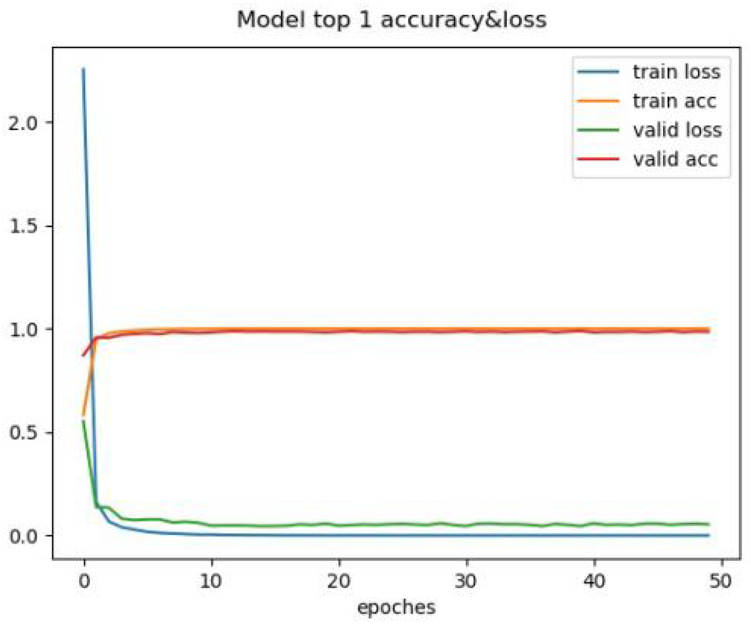 Sustainability 15 01233 g011 Sustainability 15 01233 g011