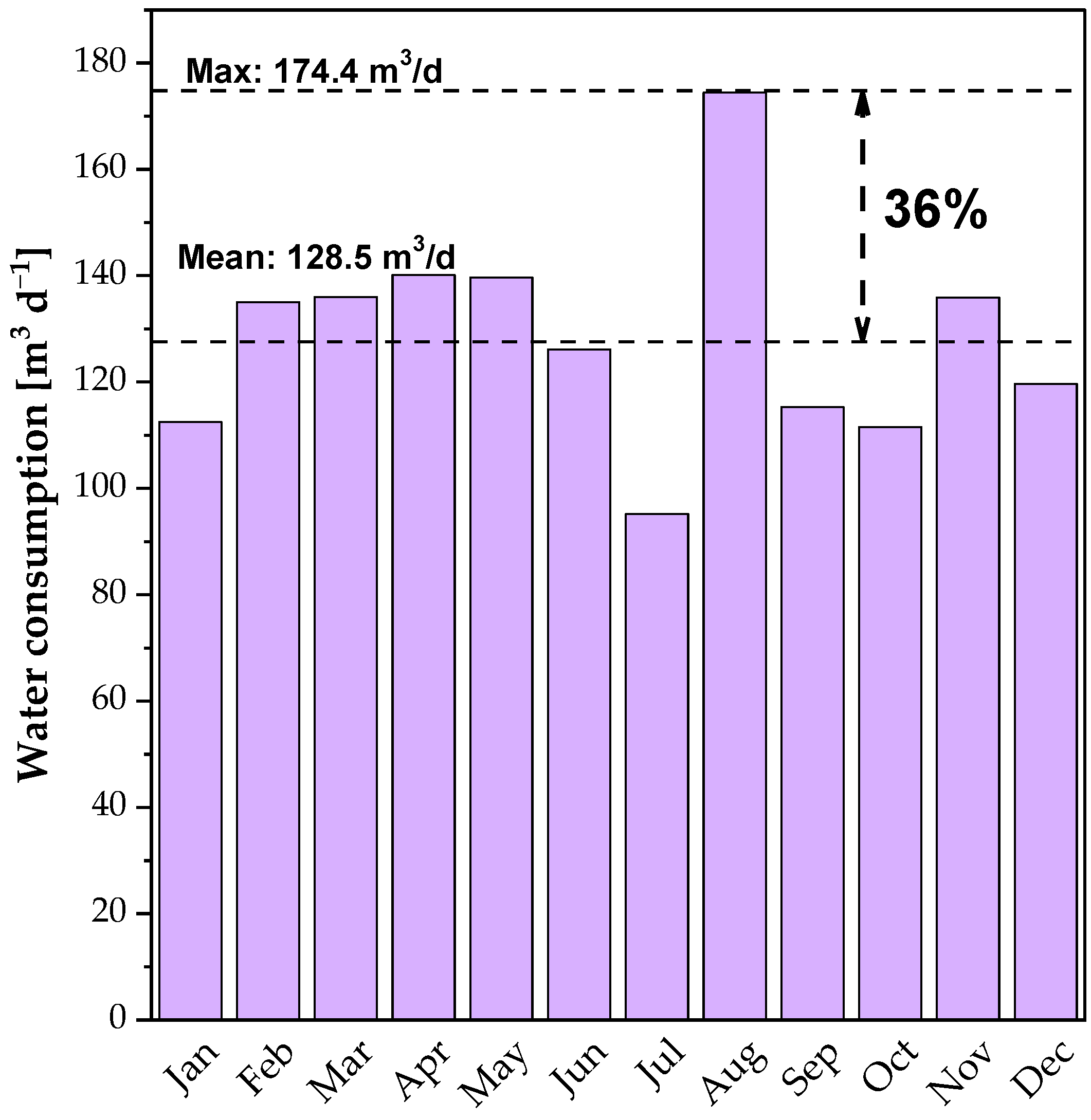 Sustainability 15 01235 g005 Sustainability 15 01235 g005