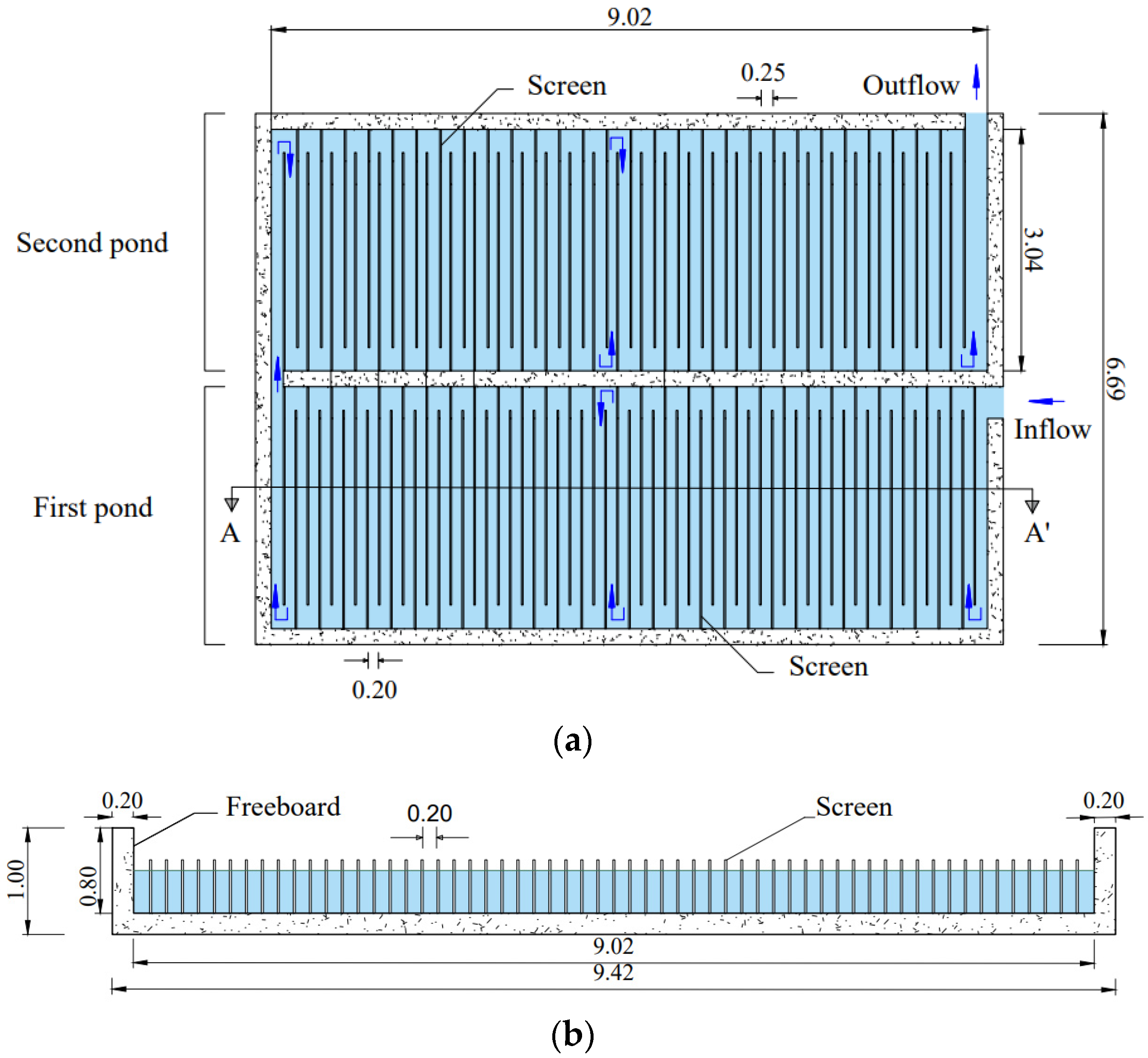 Sustainability 15 01235 g006 Sustainability 15 01235 g006