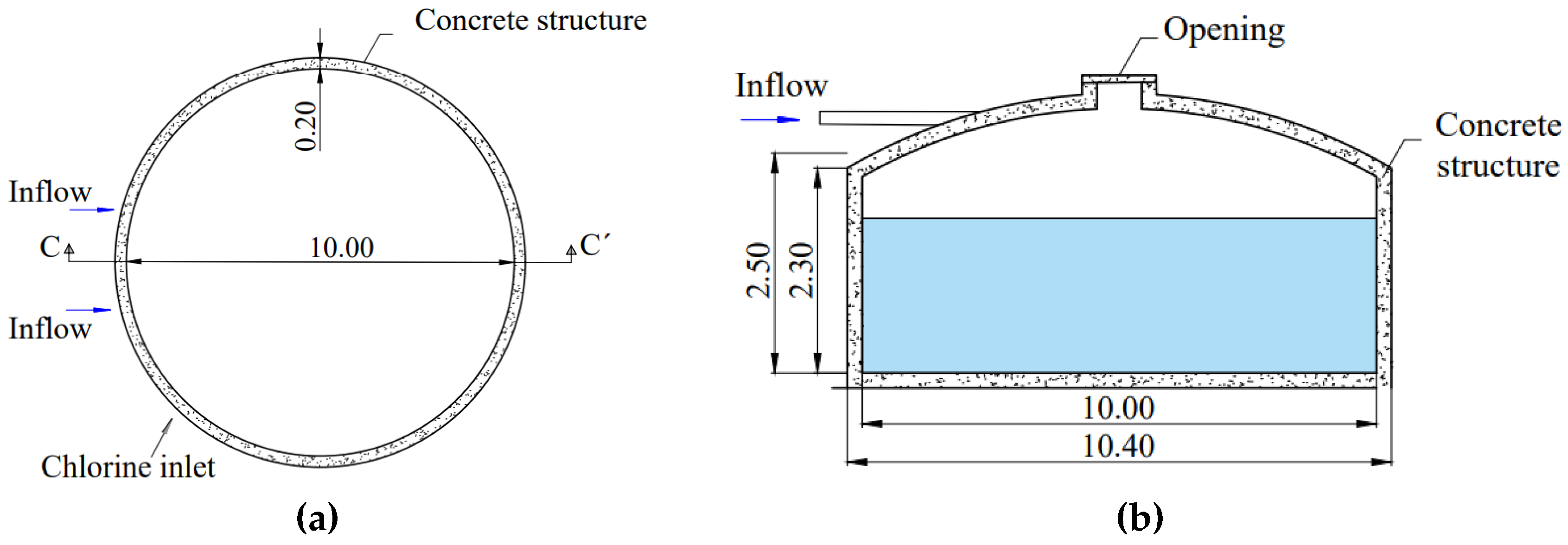 Sustainability 15 01235 g008 Sustainability 15 01235 g008