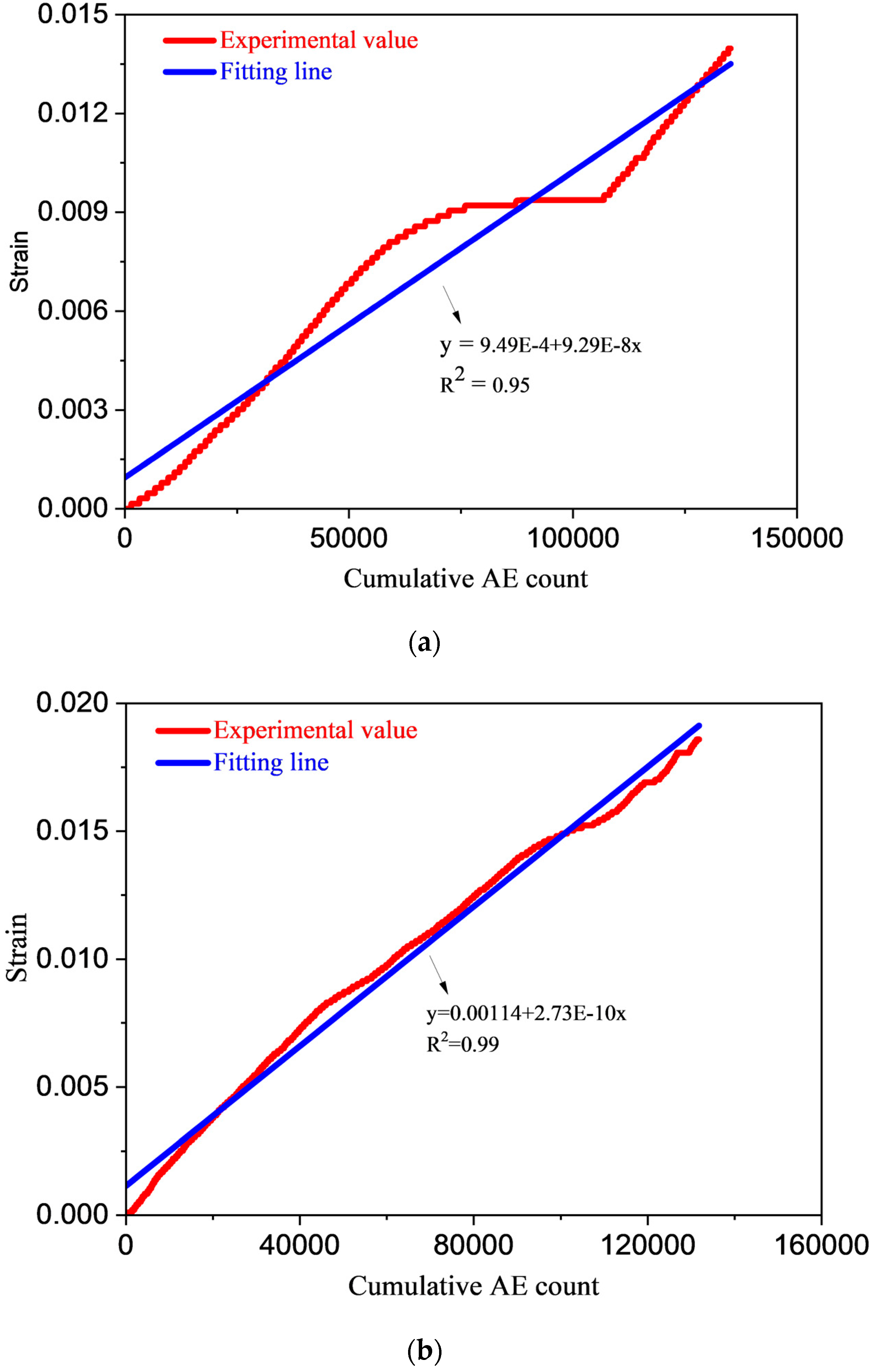 Sustainability 15 01236 g005 Sustainability 15 01236 g005