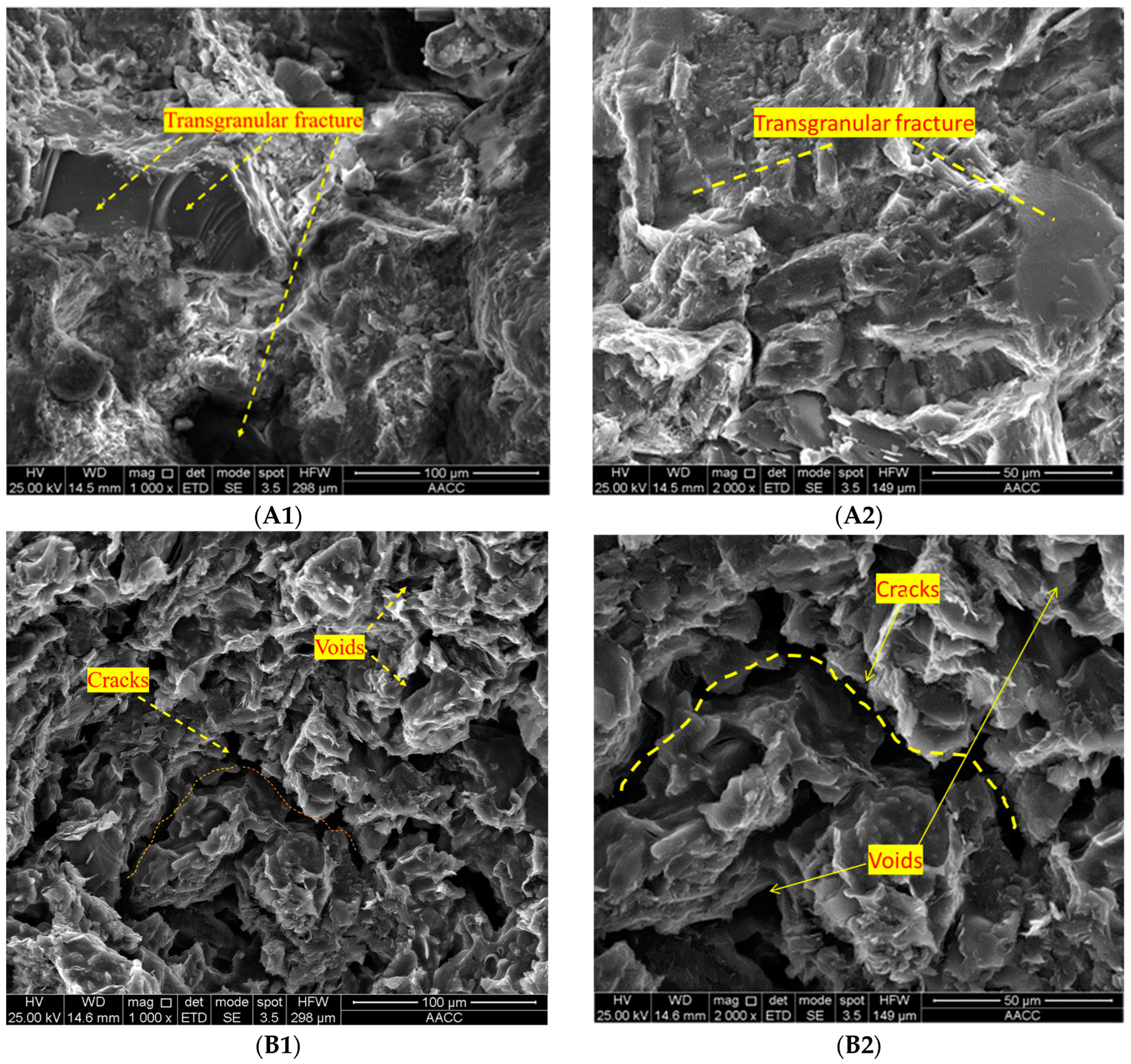 Sustainability 15 01236 g008 Sustainability 15 01236 g008