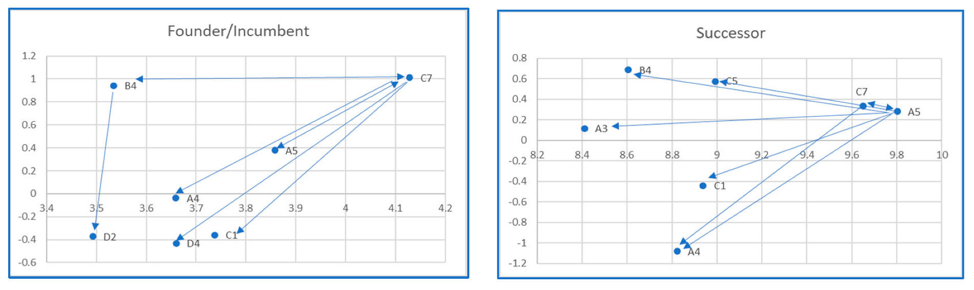 Sustainability 15 01237 g004