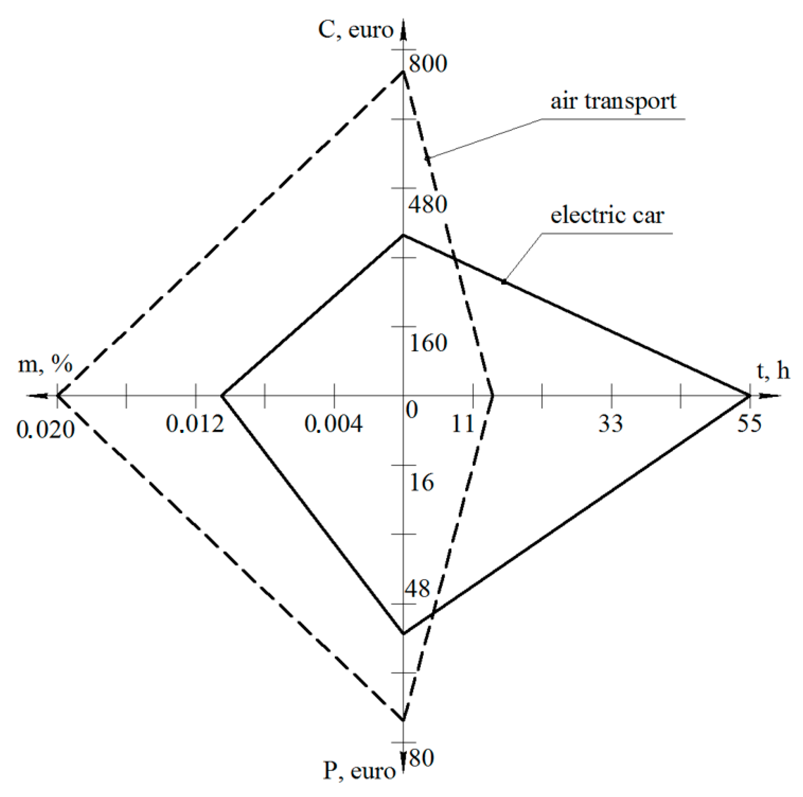 Sustainability 15 01238 g001