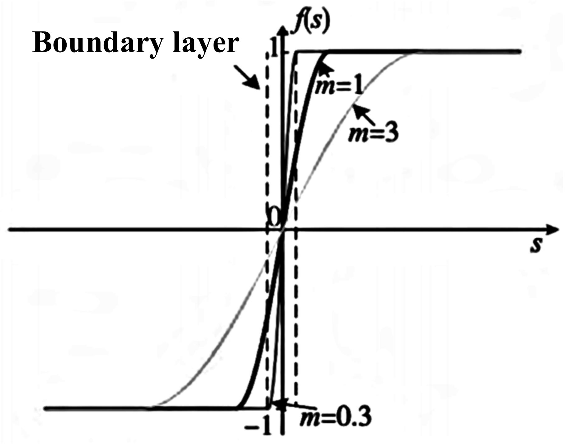 Sustainability 15 01239 g002