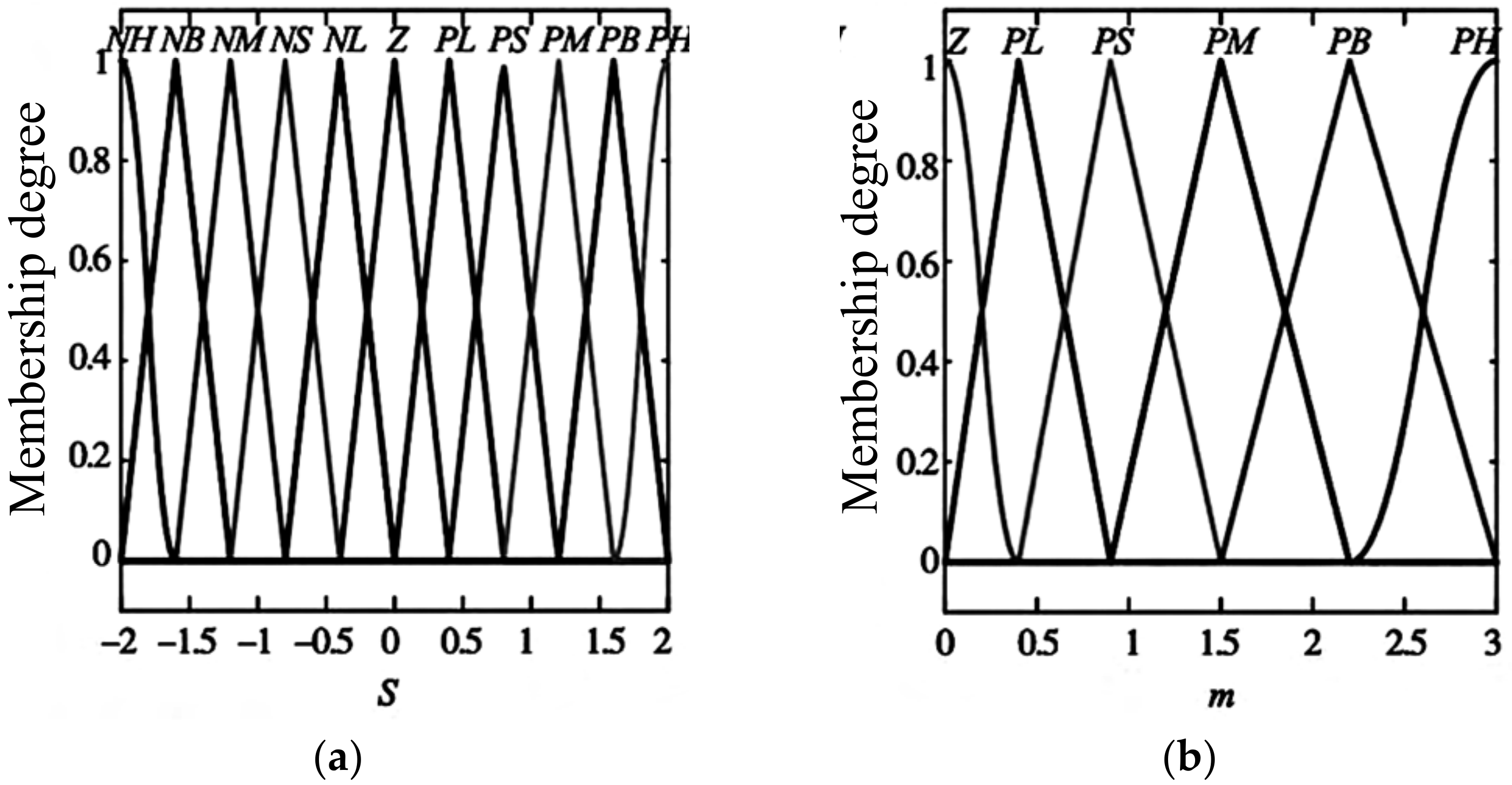 Sustainability 15 01239 g003