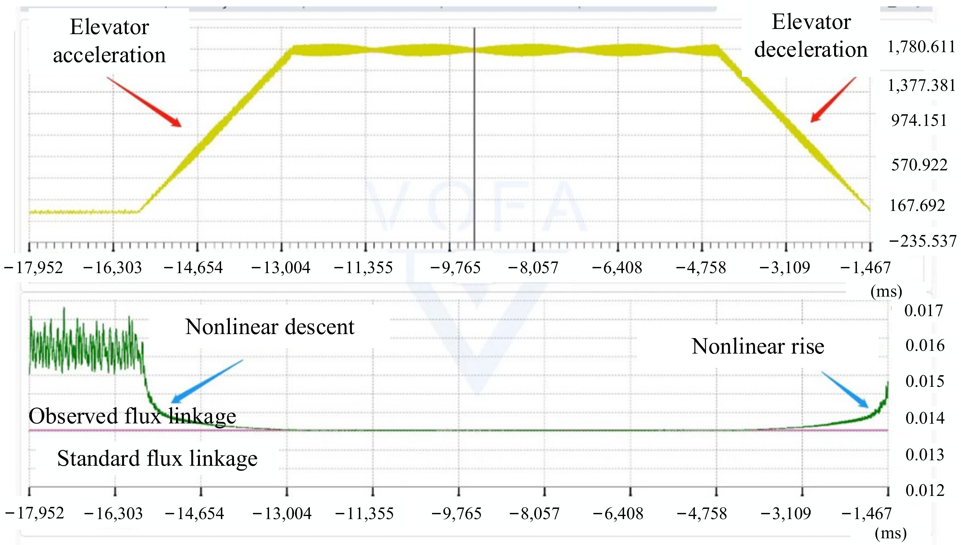 Sustainability 15 01239 g006