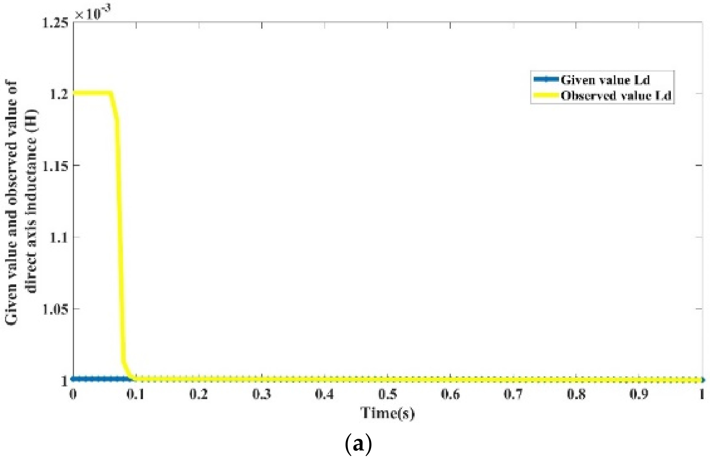 Sustainability 15 01239 g008a