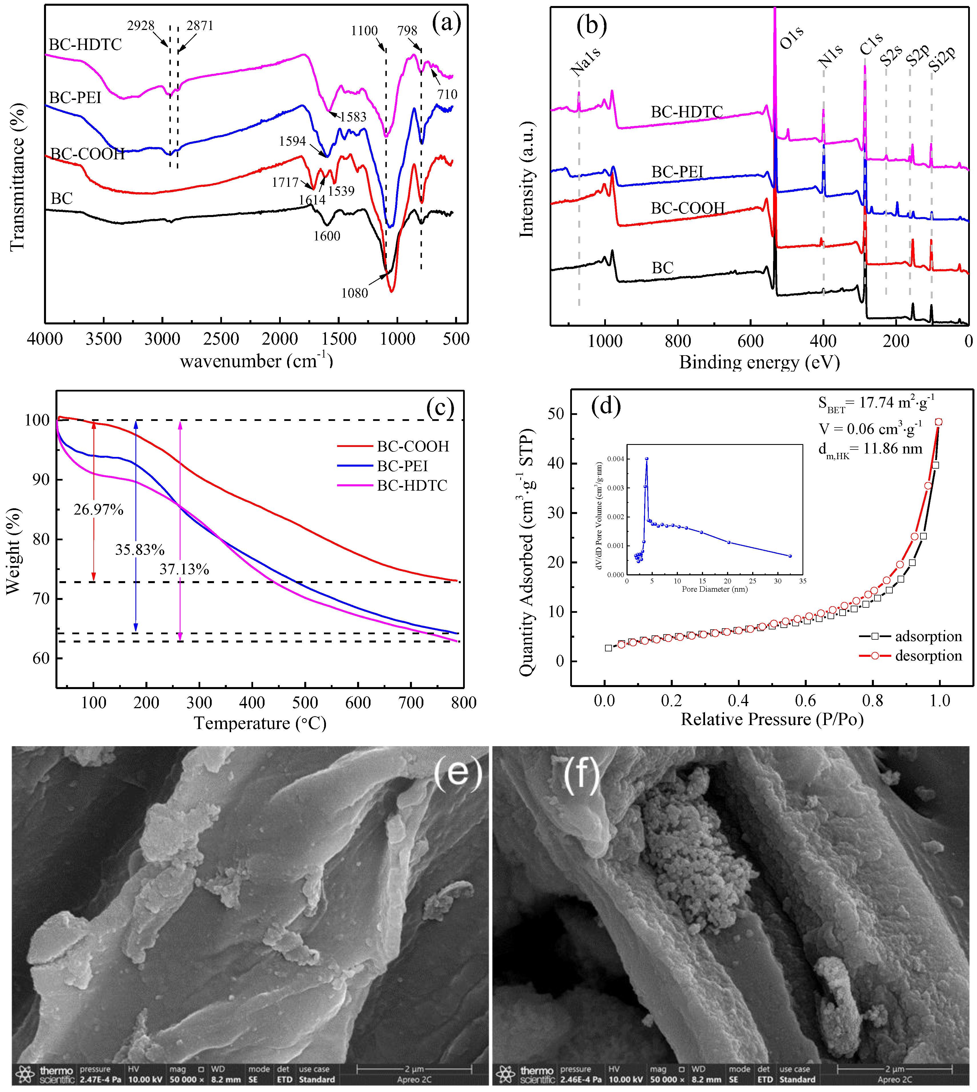Sustainability 15 01245 g002 Sustainability 15 01245 g002