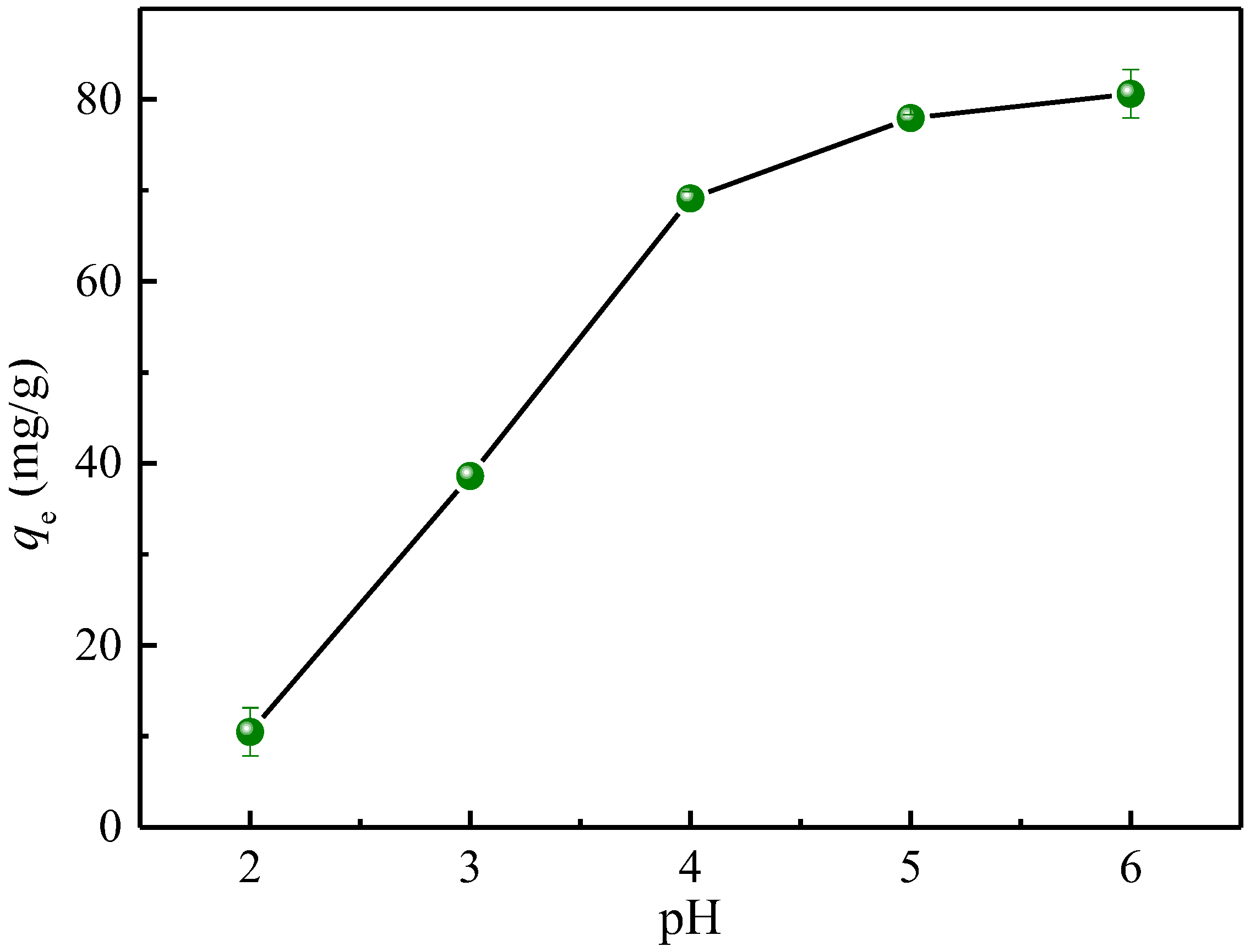 Sustainability 15 01245 g004 Sustainability 15 01245 g004