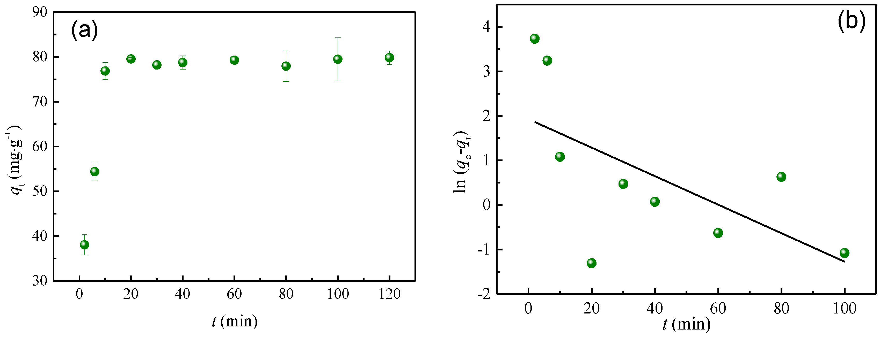 Sustainability 15 01245 g005a Sustainability 15 01245 g005a