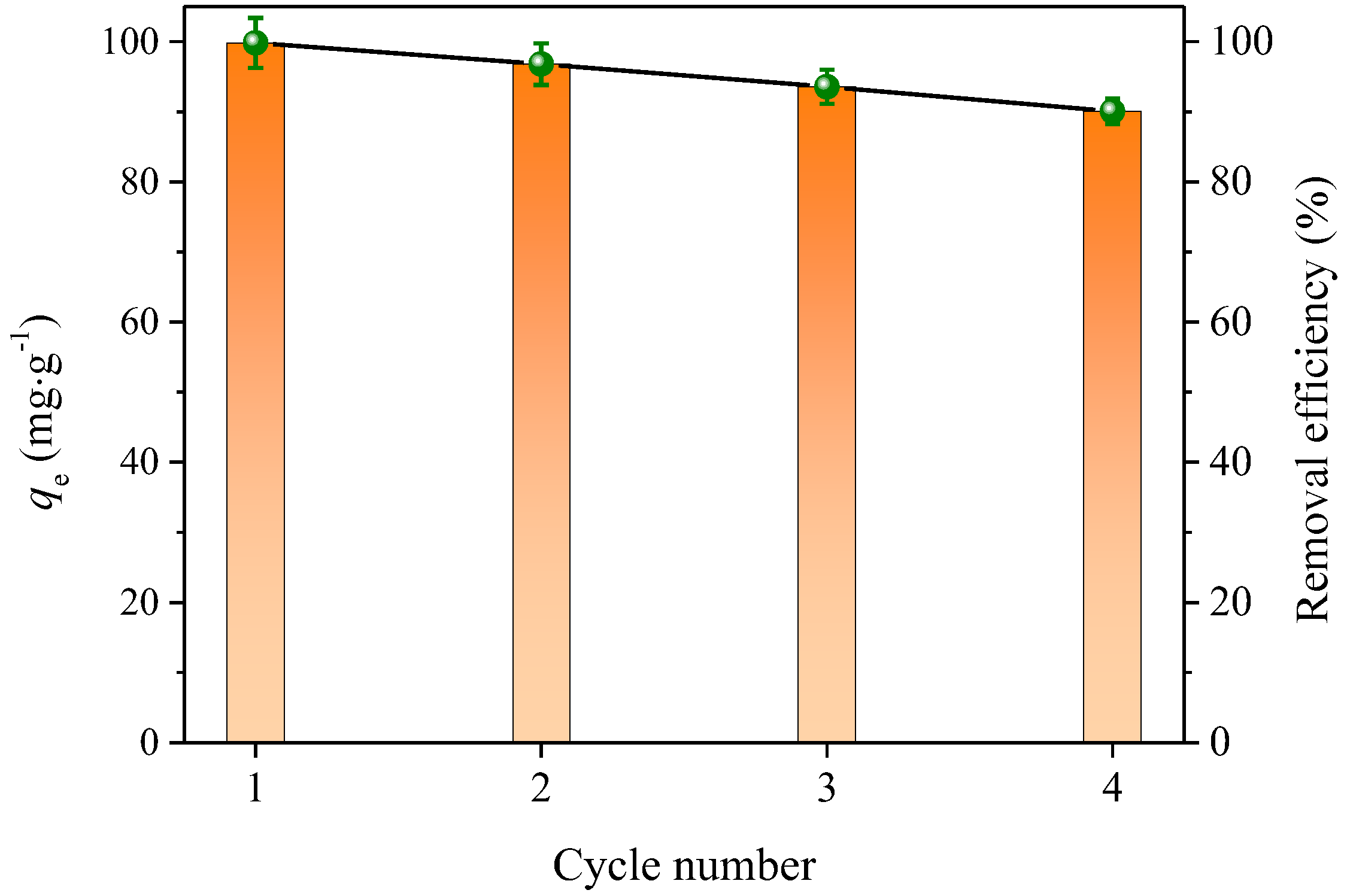 Sustainability 15 01245 g009 Sustainability 15 01245 g009
