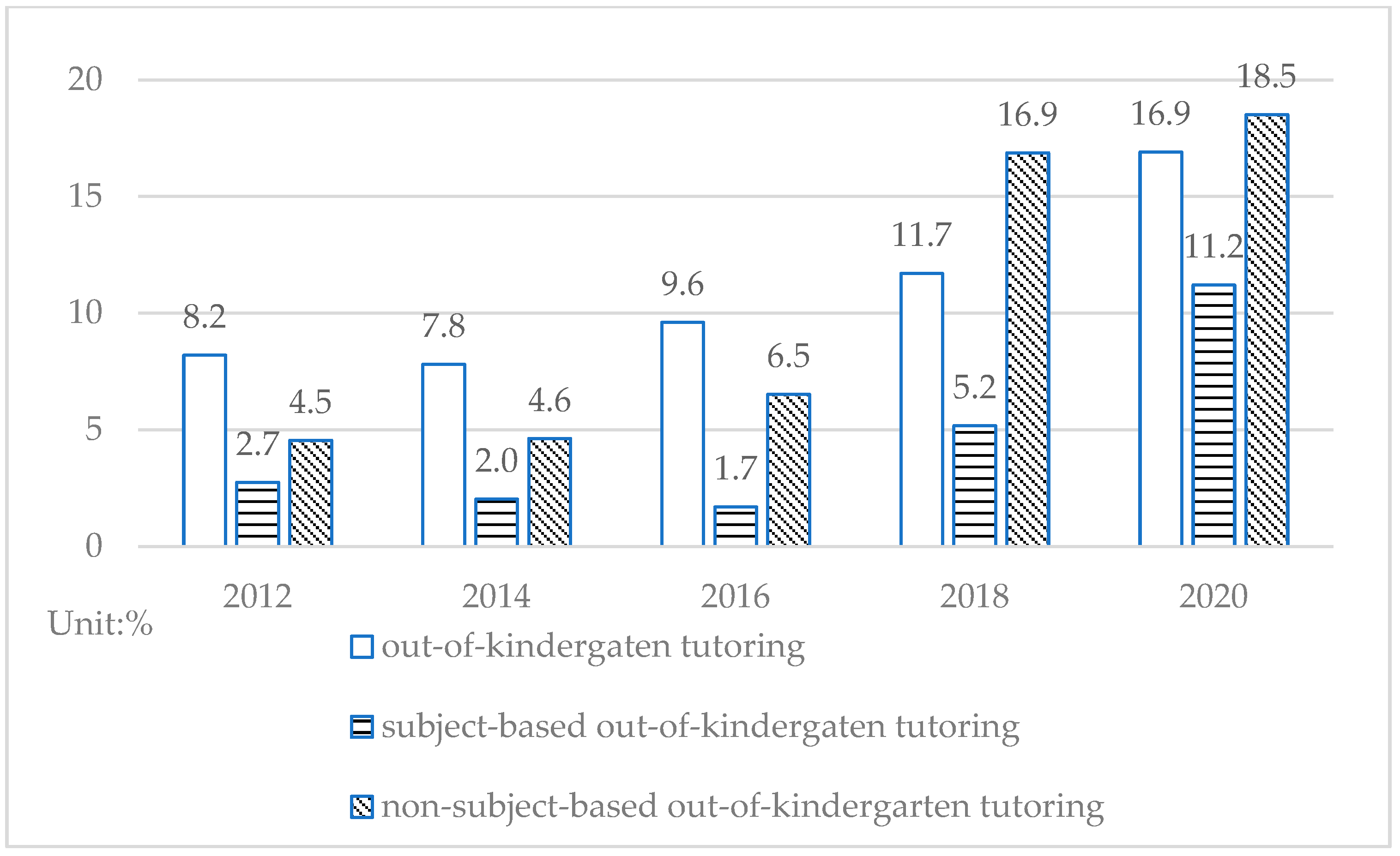 Sustainability 15 01246 g001
