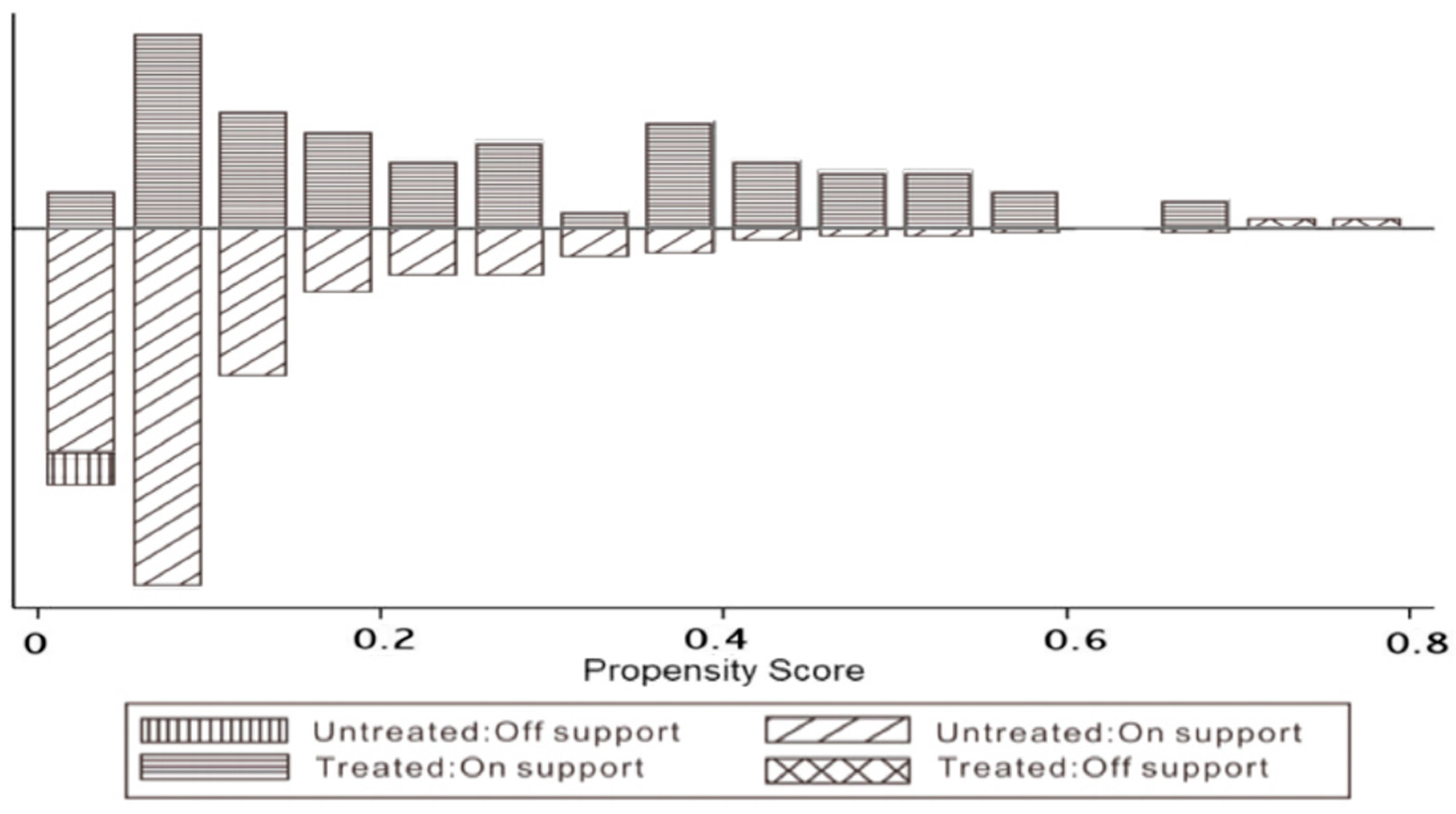 Sustainability 15 01246 g002
