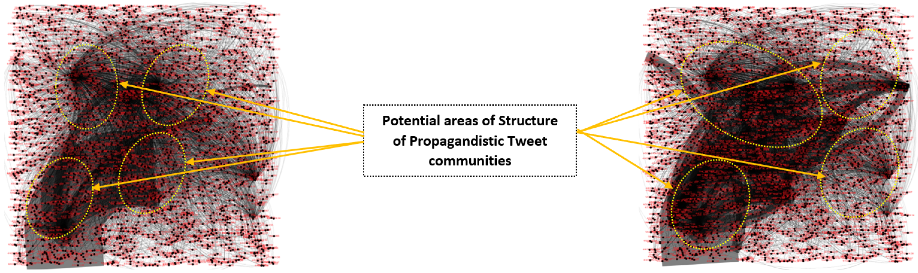 Sustainability 15 01249 g002 Sustainability 15 01249 g002