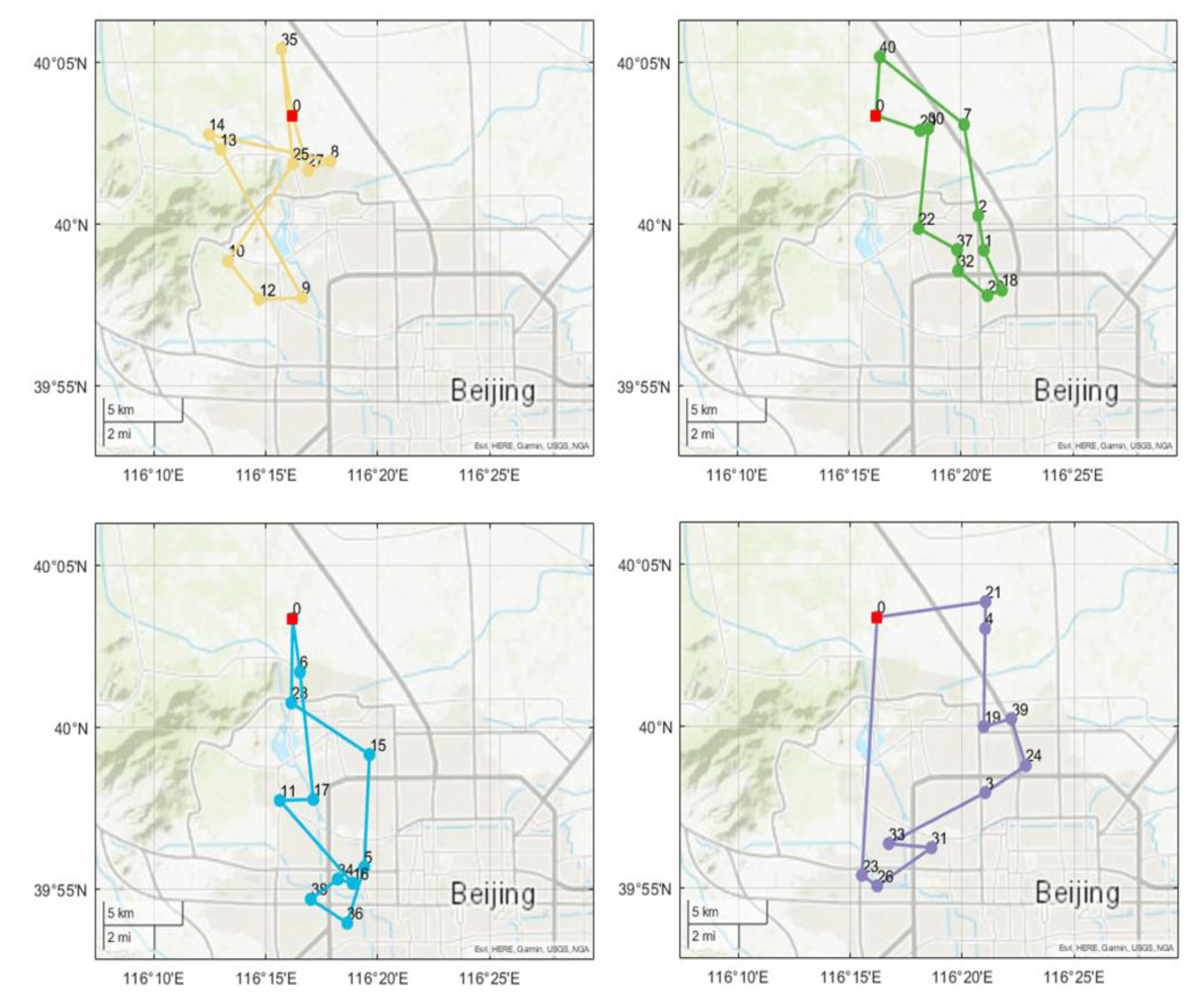 Sustainability 15 01252 g007