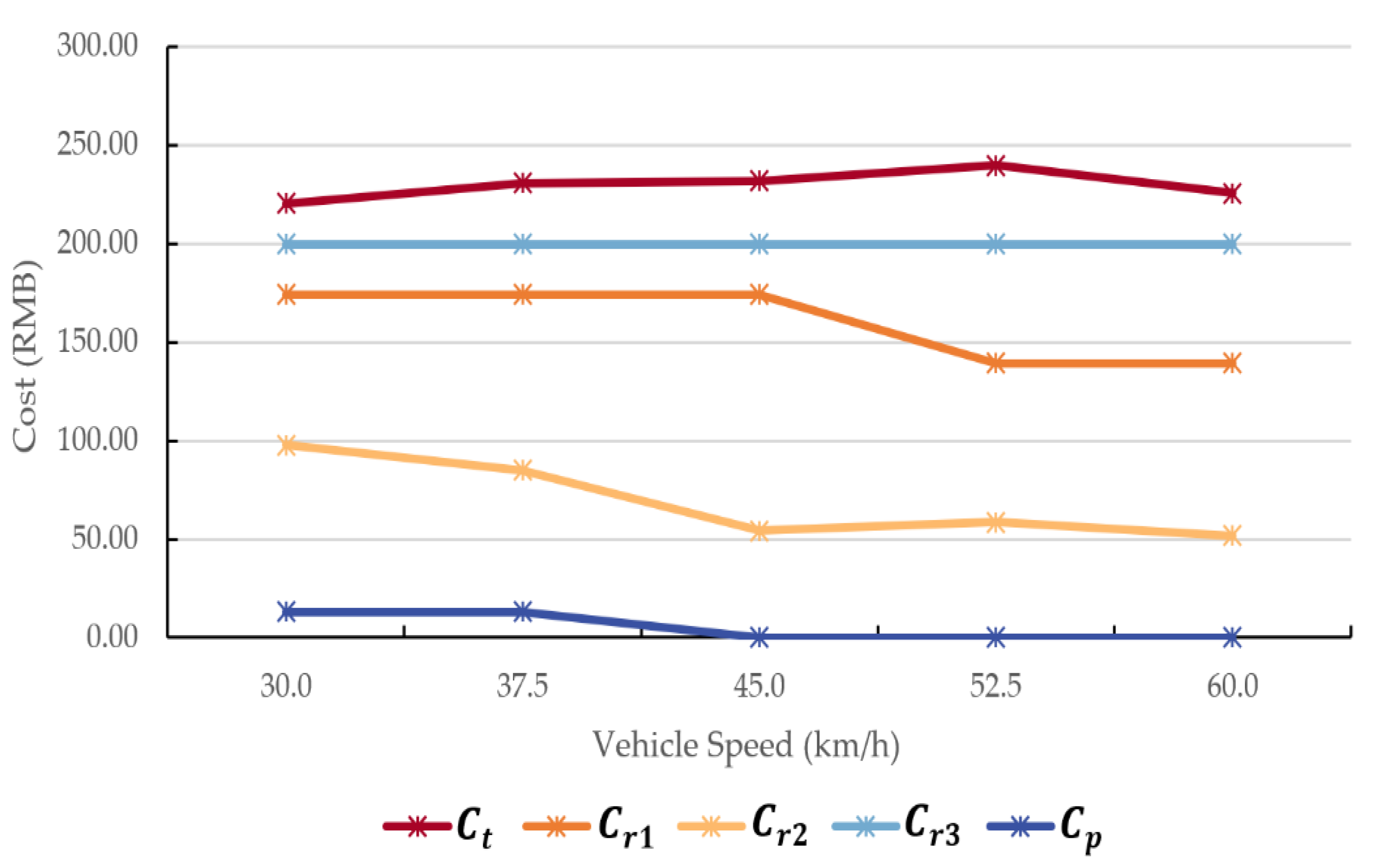 Sustainability 15 01252 g008