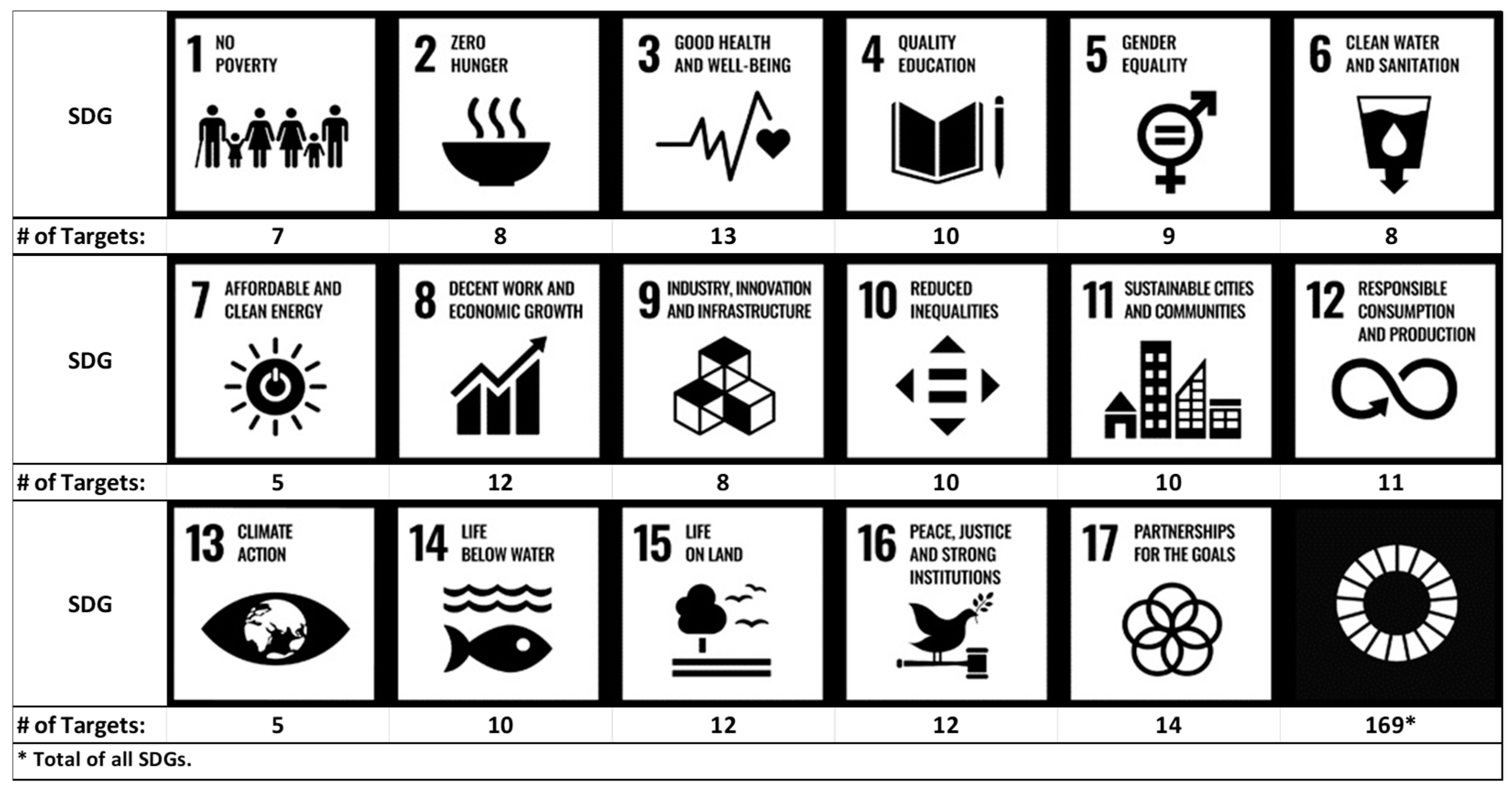Sustainability 15 01262 g002