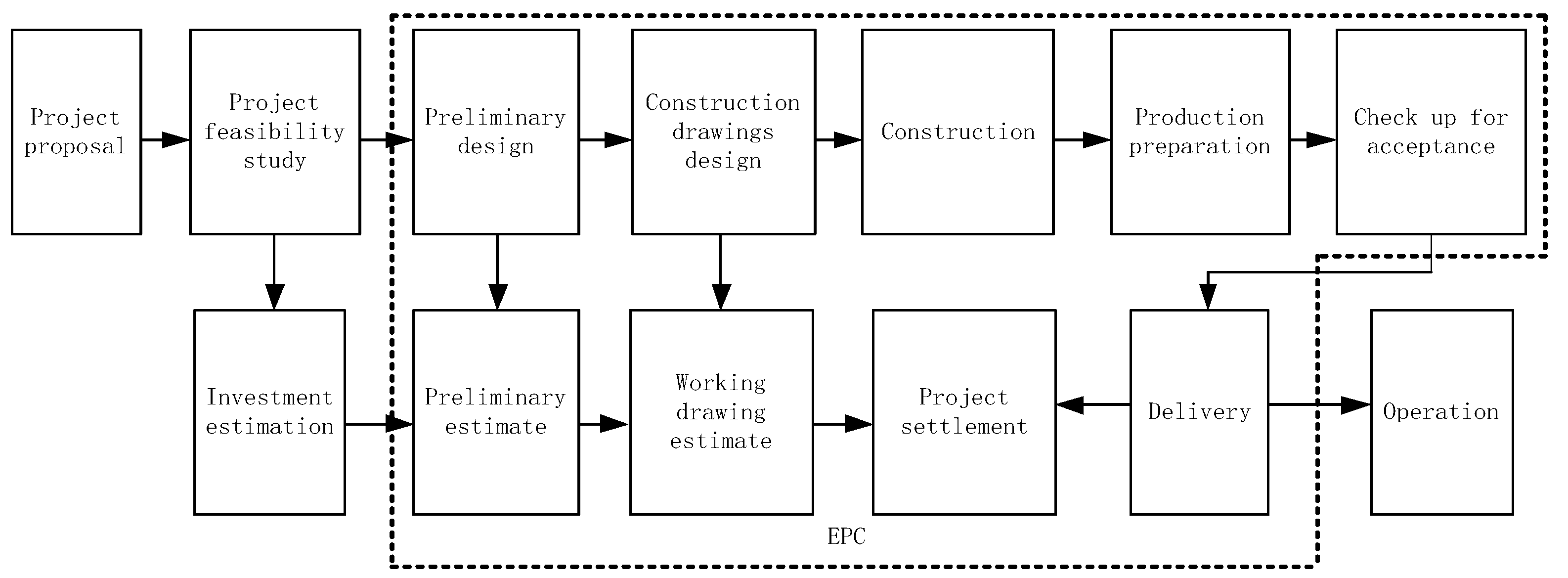 Sustainability 15 01266 g001